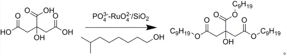 A kind of triisononyl citrate compound and preparation method thereof