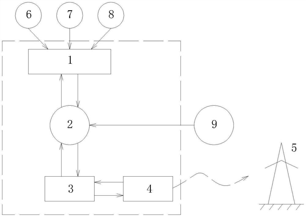 Virtual power plant system based on fused salt energy storage and operation method thereof