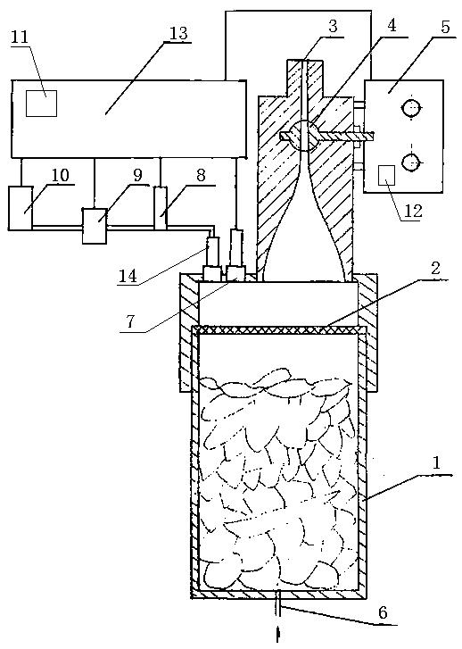 Method and device for measuring expansion energy of initially released gas from coal samples