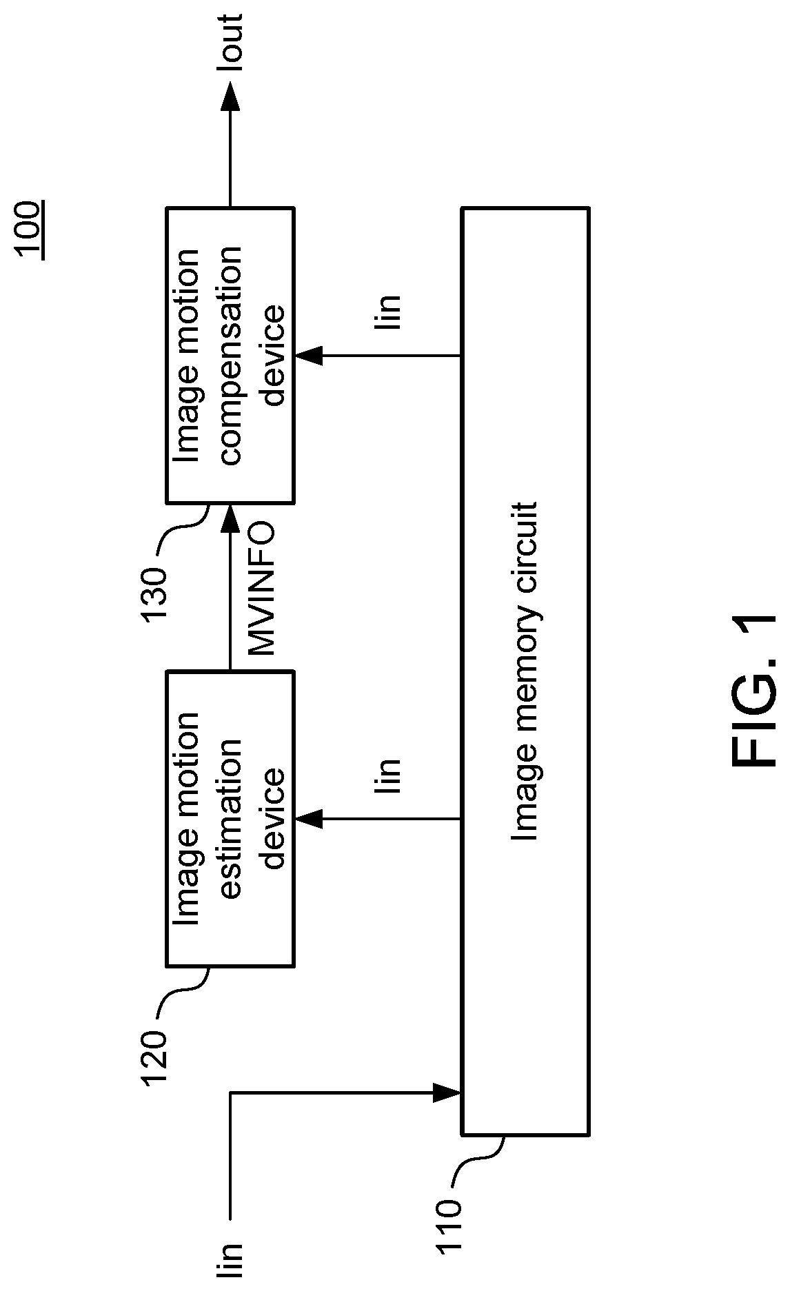 Image motion compensation device and method