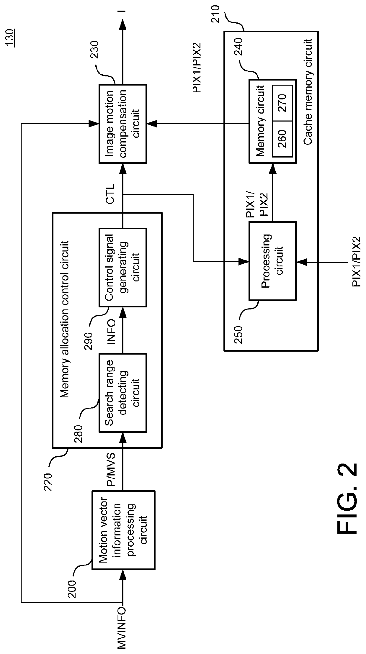 Image motion compensation device and method