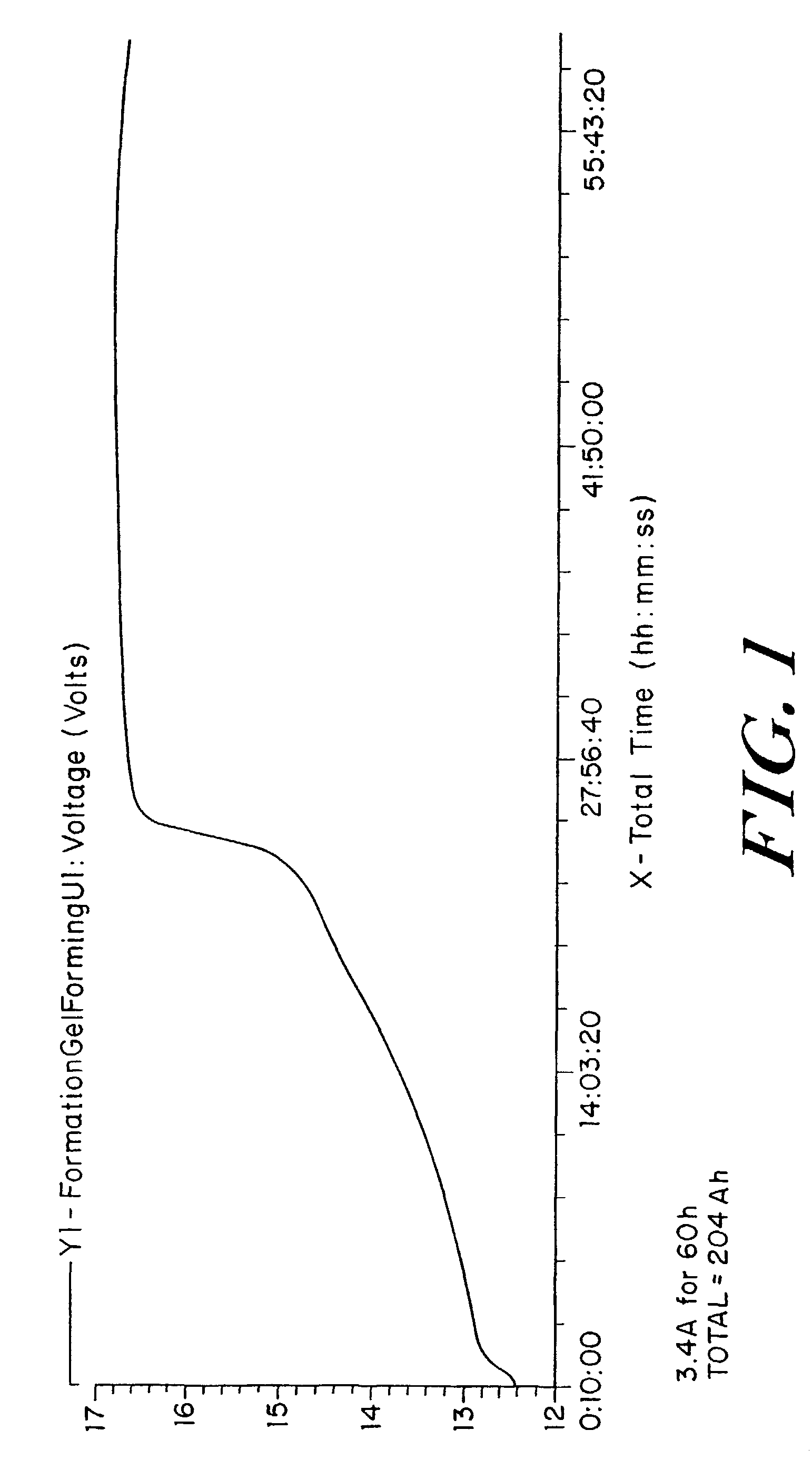 Gel-forming battery separator