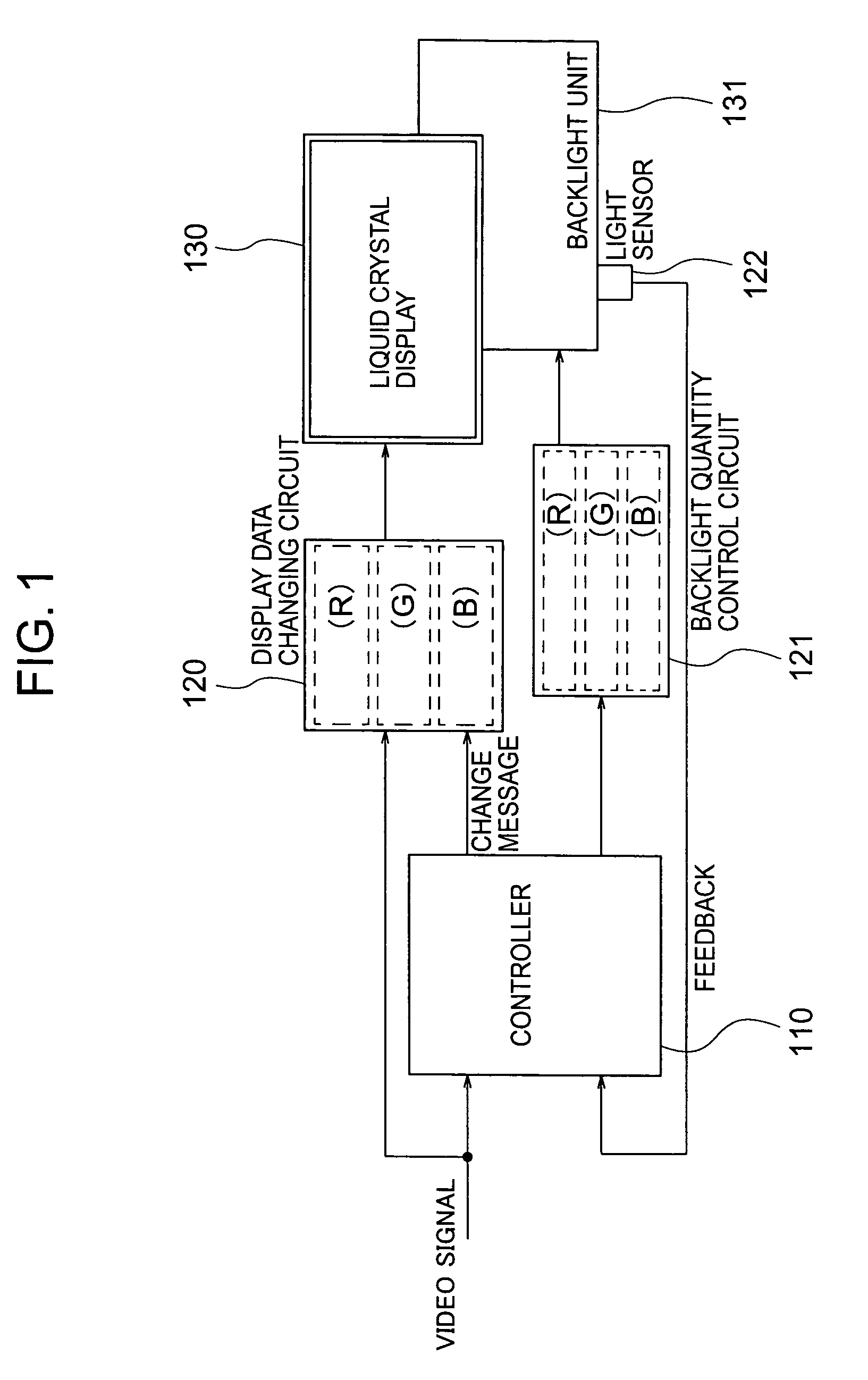 Liquid crystal display apparatus with control of LCD and backlight corresponding to an image