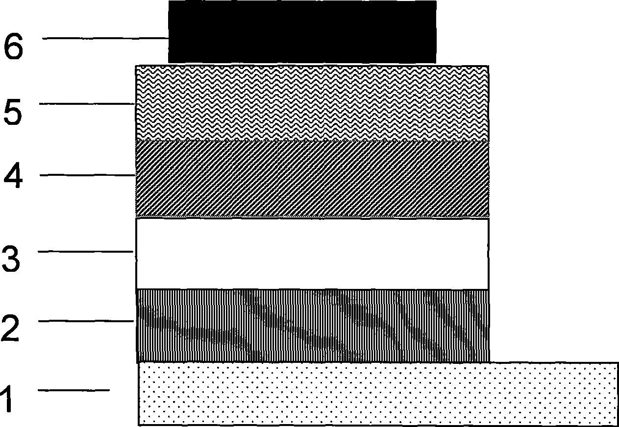 Polymer body heterojunction solar cell and preparation thereof