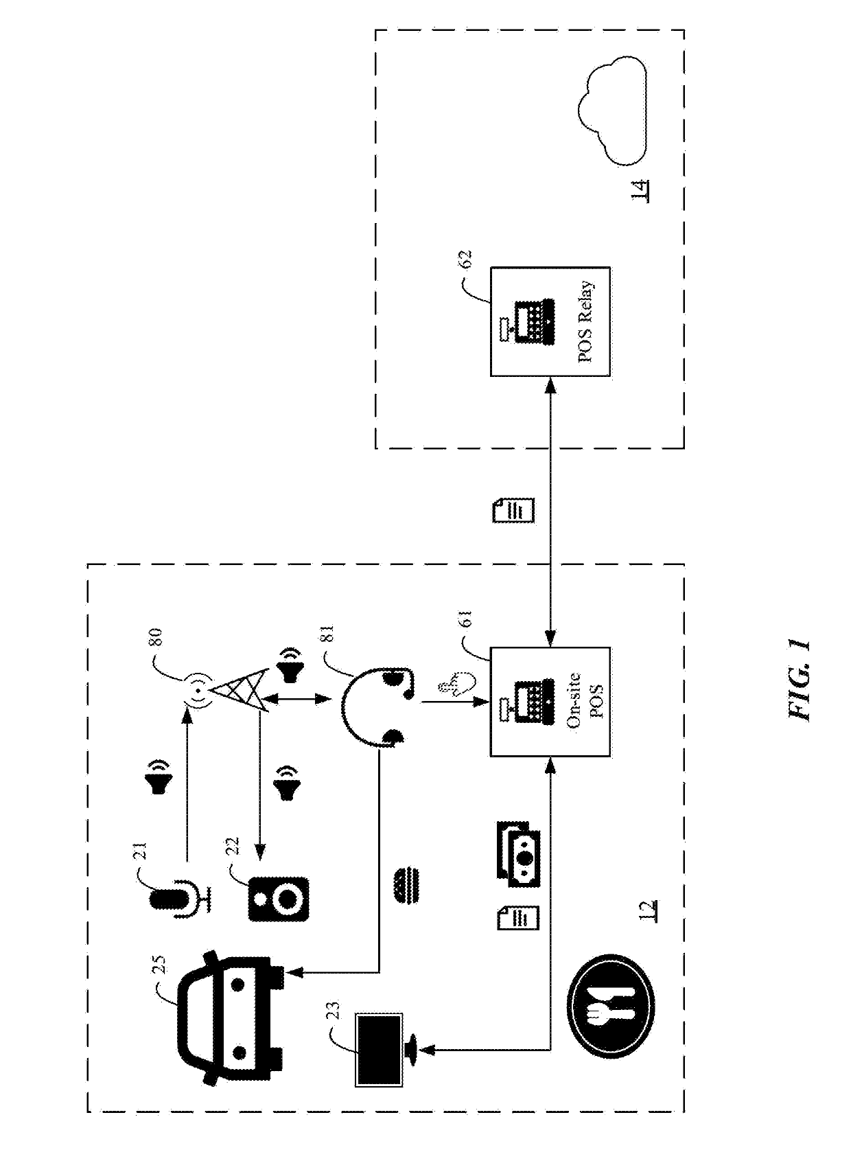 Artificially intelligent order processing system