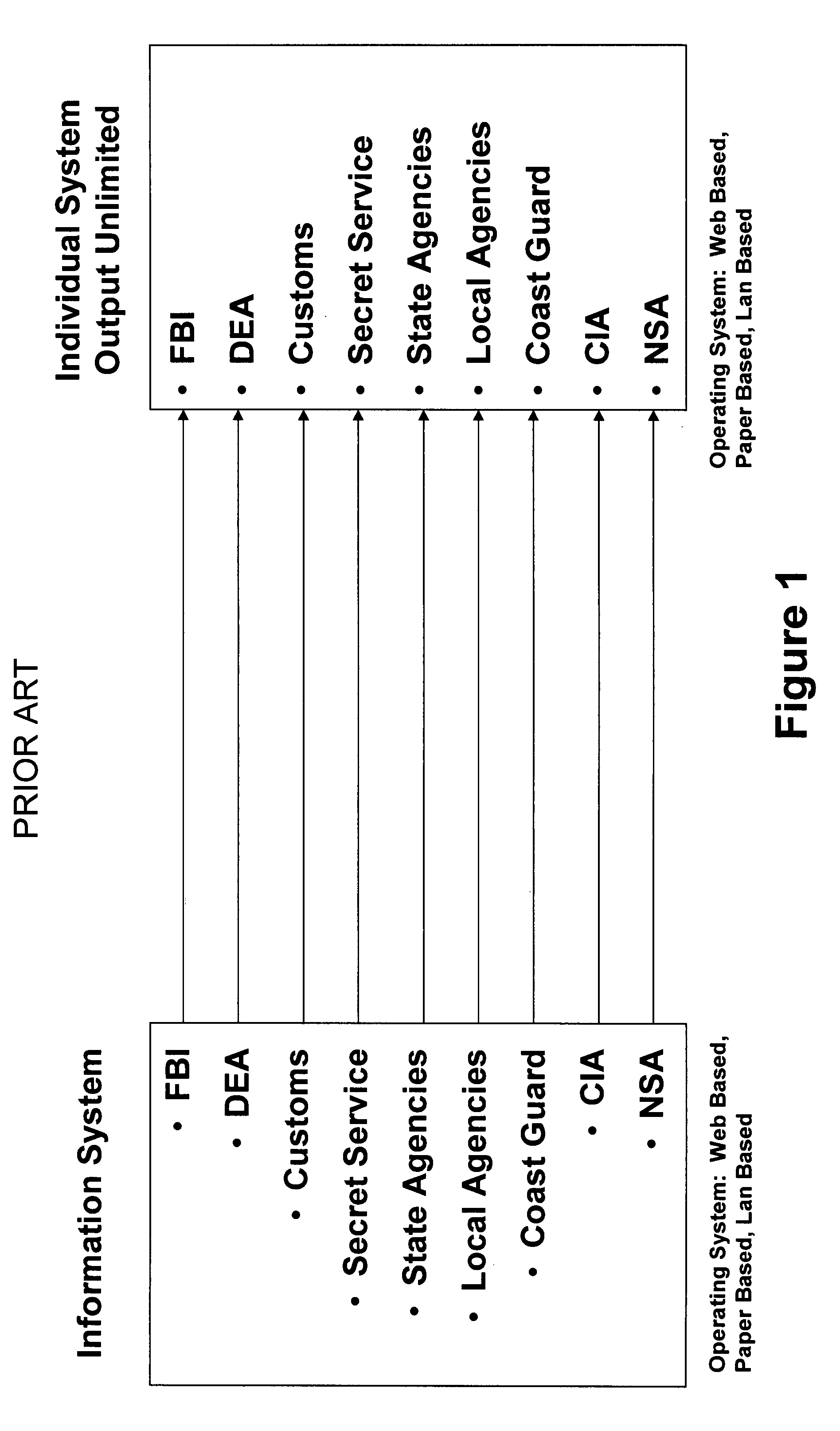 Method, system and computer software for using an XBRL medical record for diagnosis, treatment, and insurance coverage