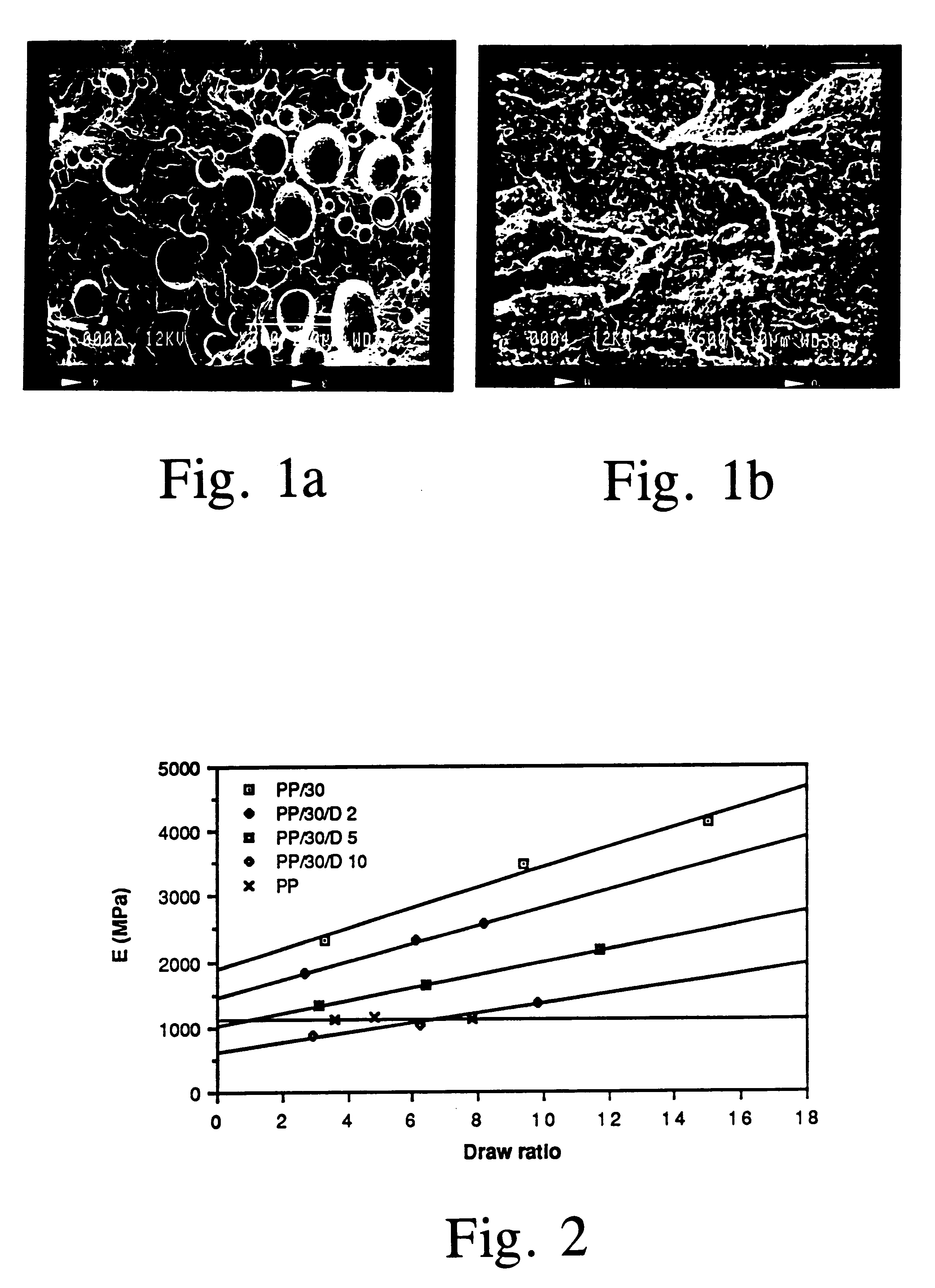 Liquid crystal polymer blends, process for the preparation thereof and products manufactured from the blends