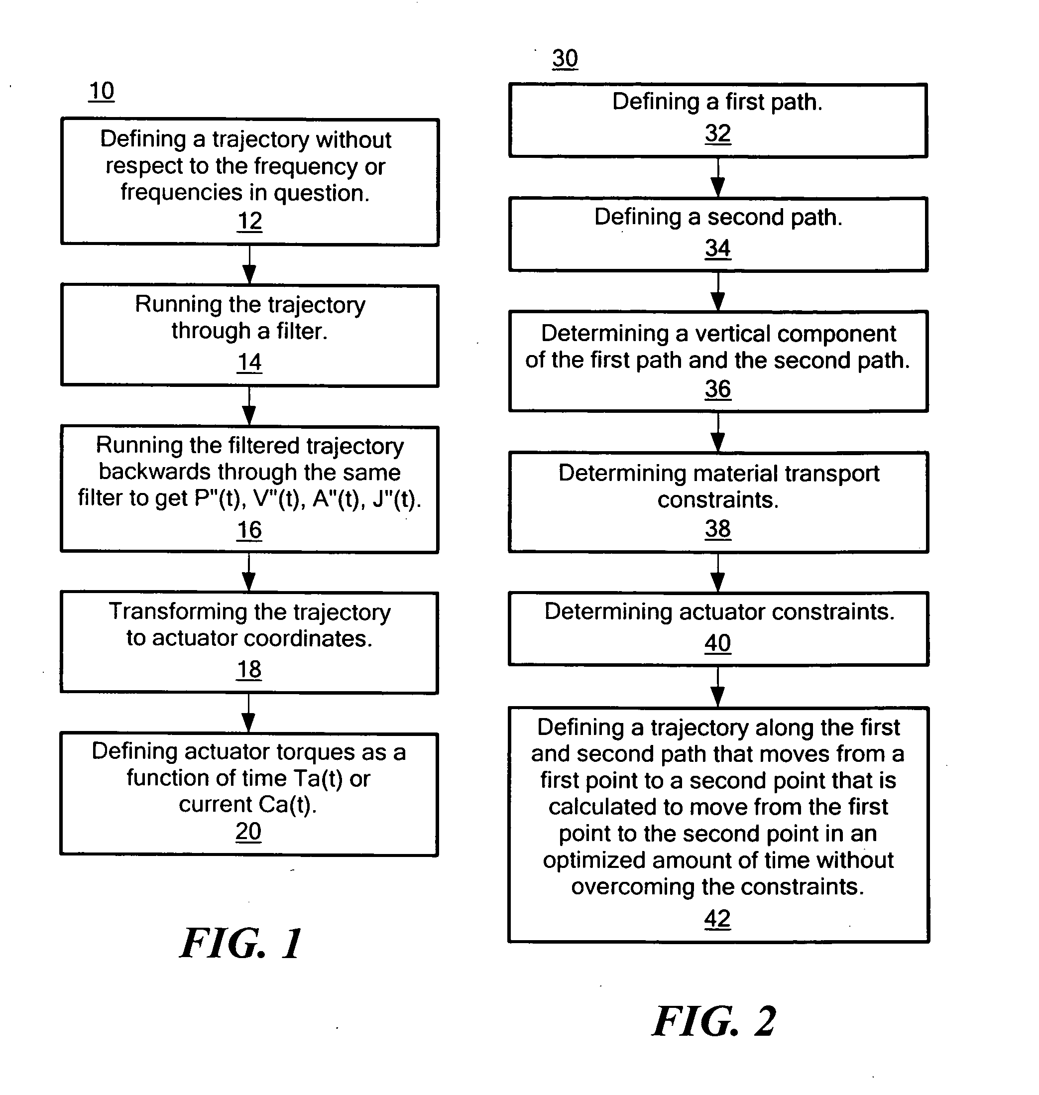 Method for transporting a substrate with a substrate support