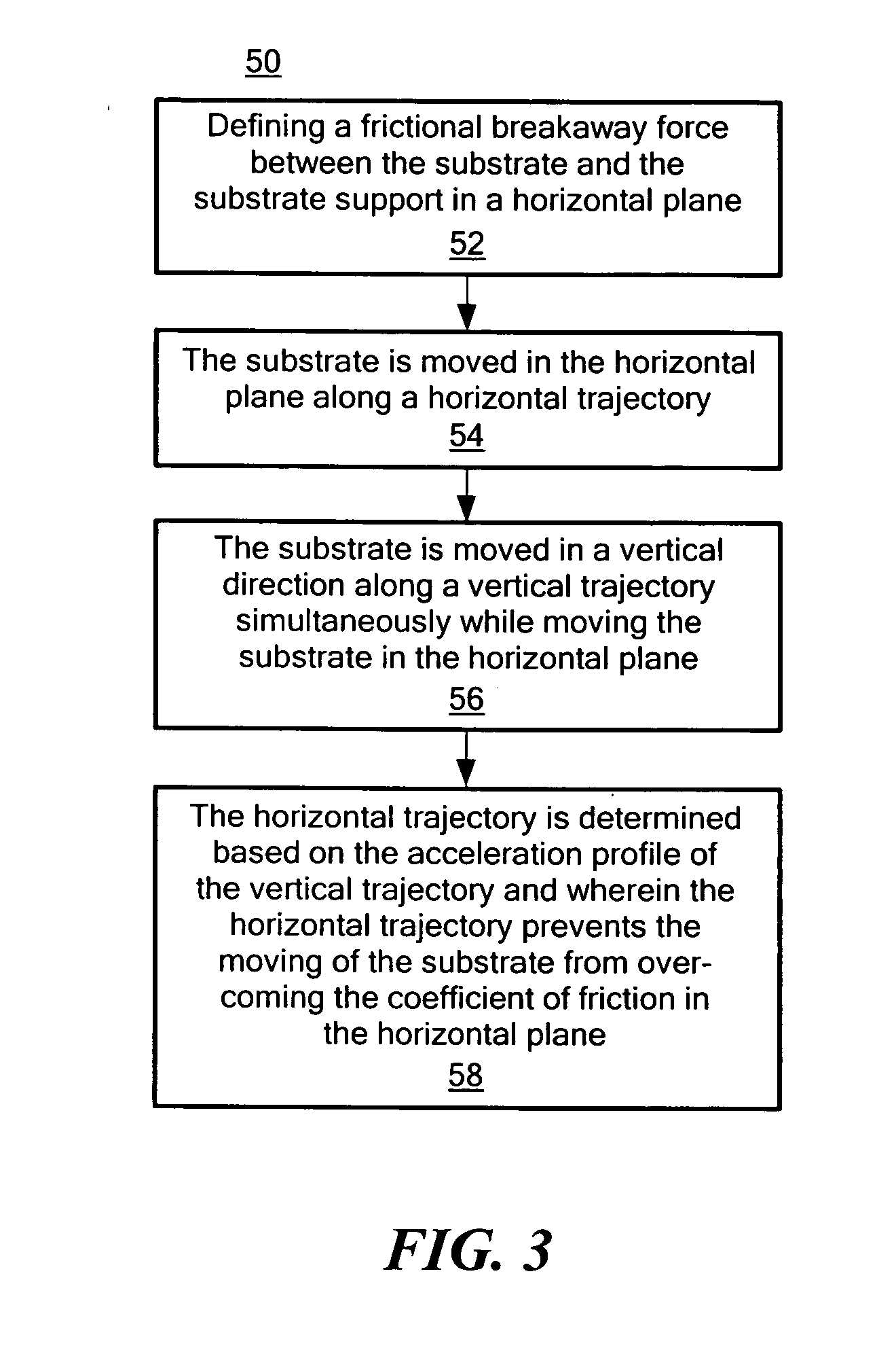 Method for transporting a substrate with a substrate support