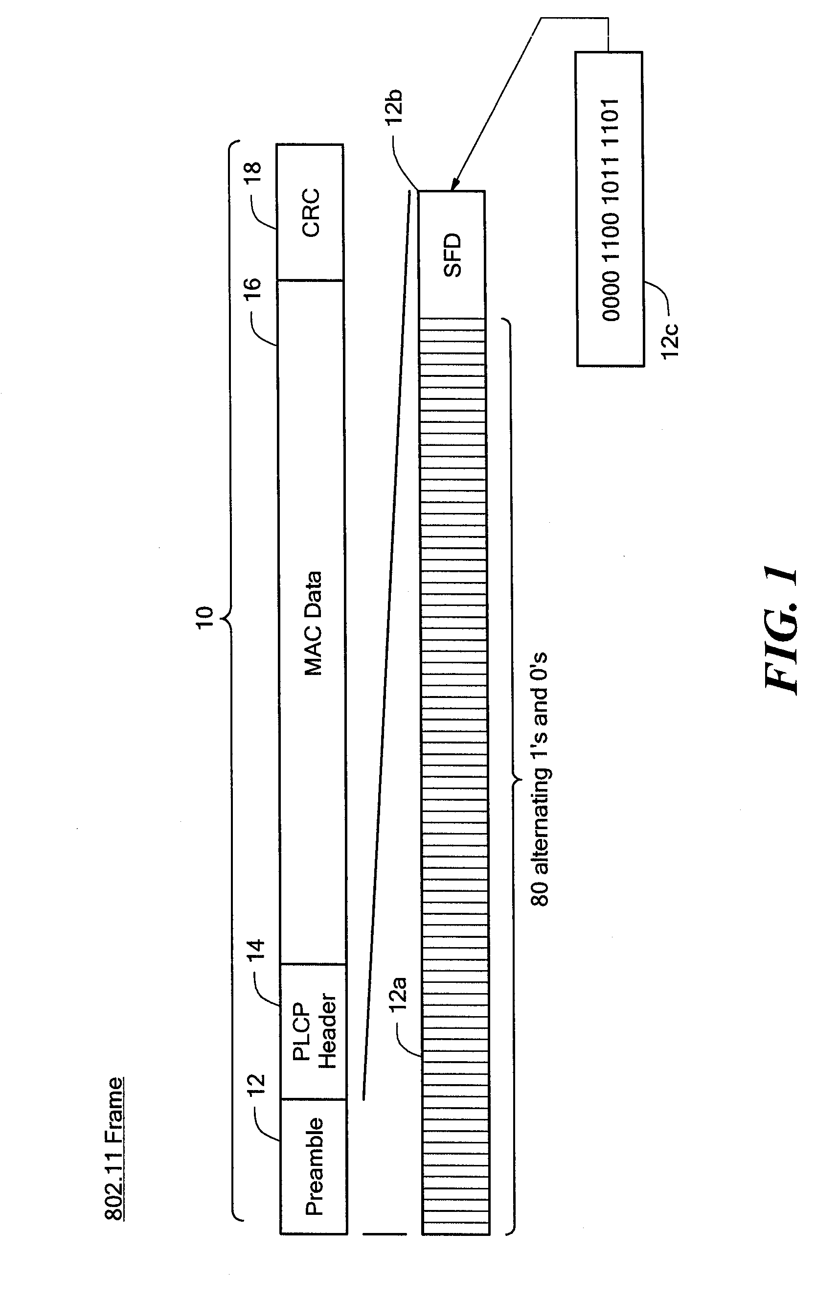 Method and system for communication channel characterization