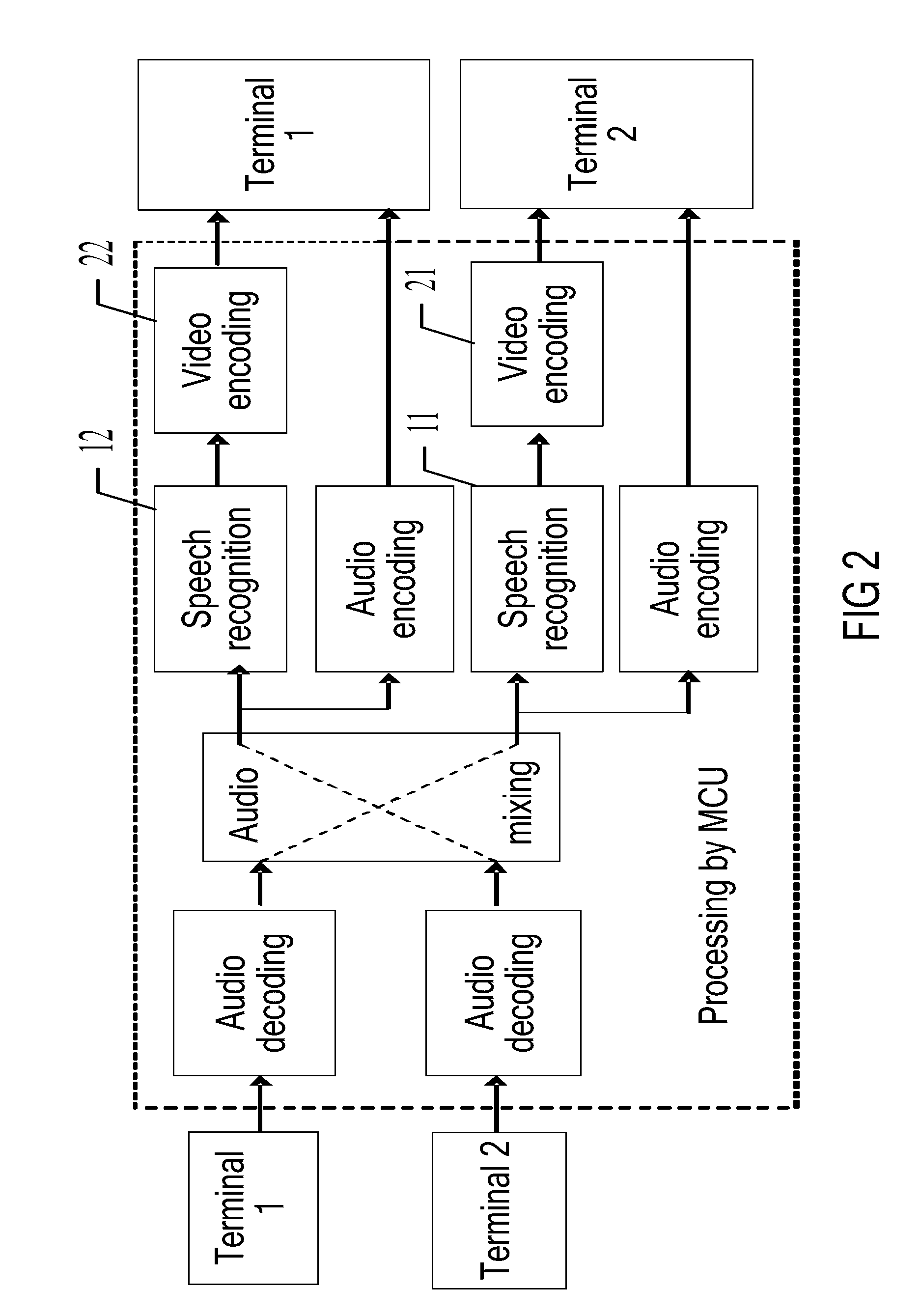 Caption display method, video communication system and device
