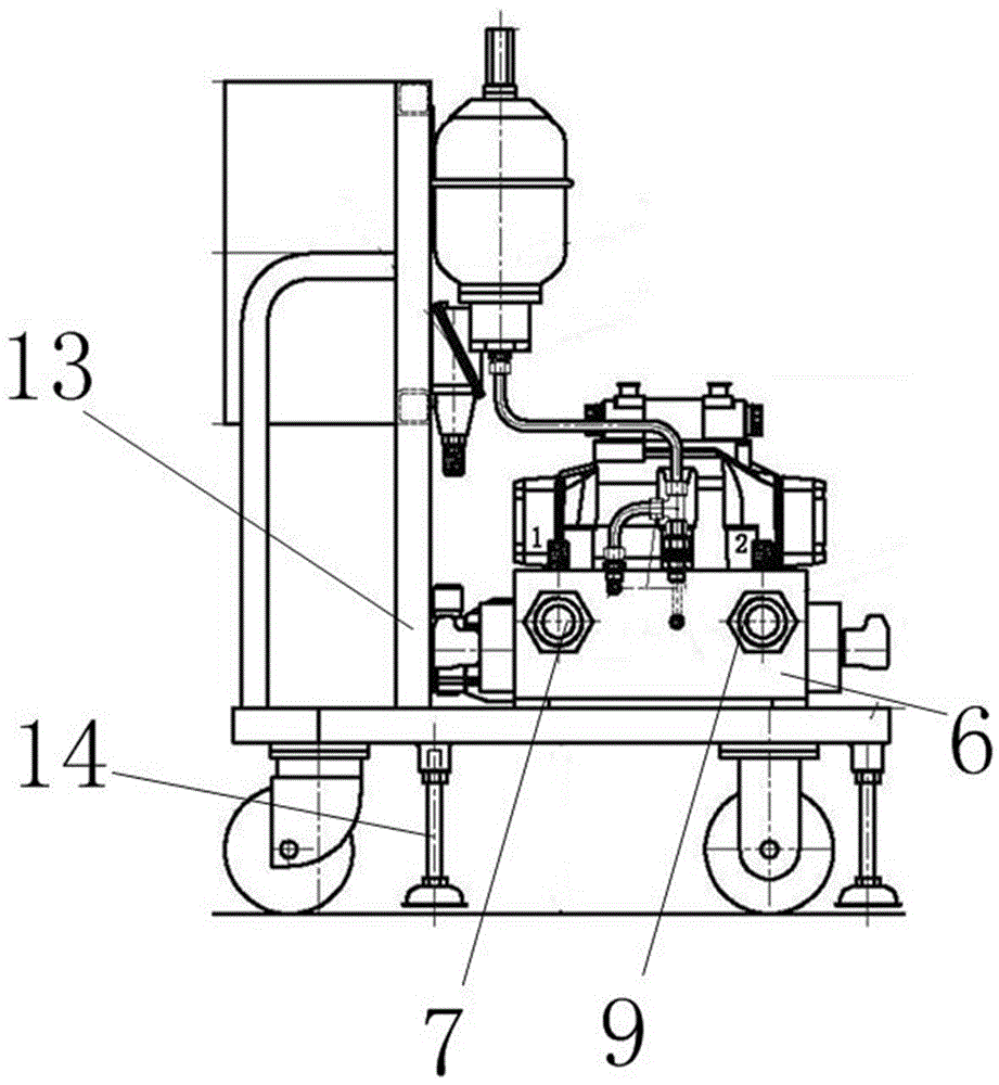 Electrohydraulic control method and device for axial flow propeller turbine runner tests