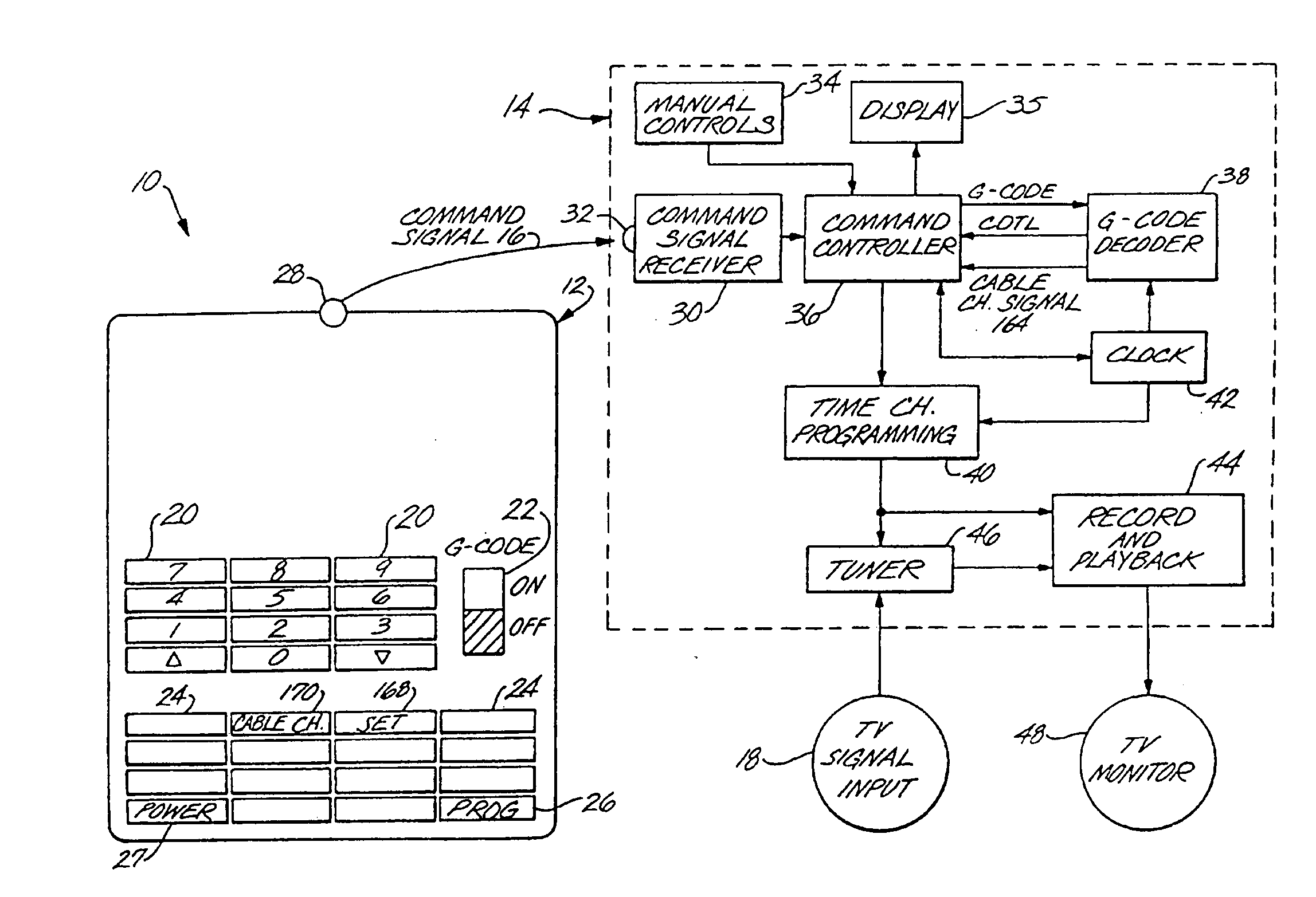 Apparatus and method using compressed codes for scheduling broadcast information recording