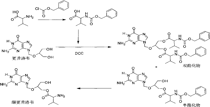 Acyclovir molecularly imprinted polymer, preparation method and application thereof