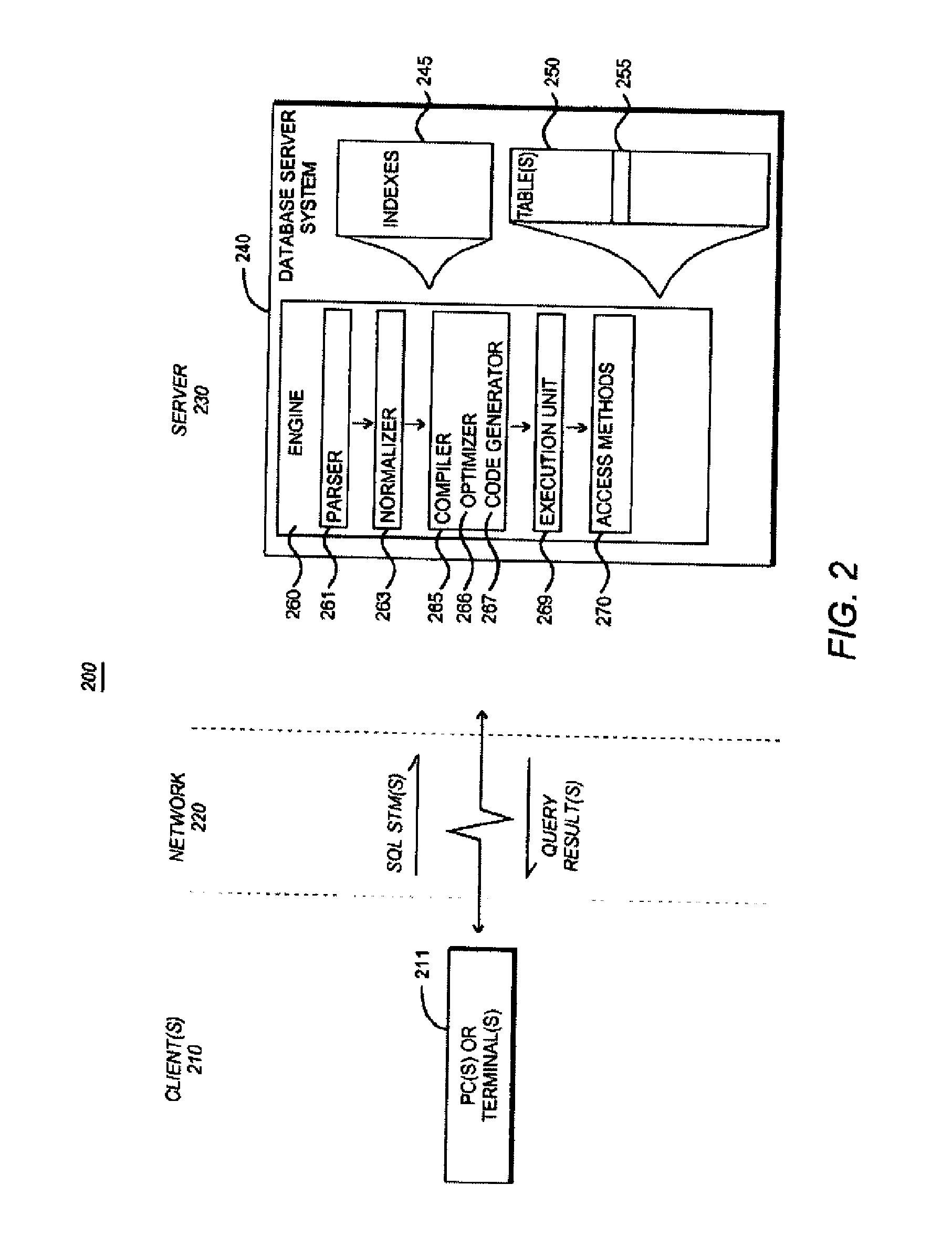 Managing Data Storage as an In-Memory Database in a Database Management System