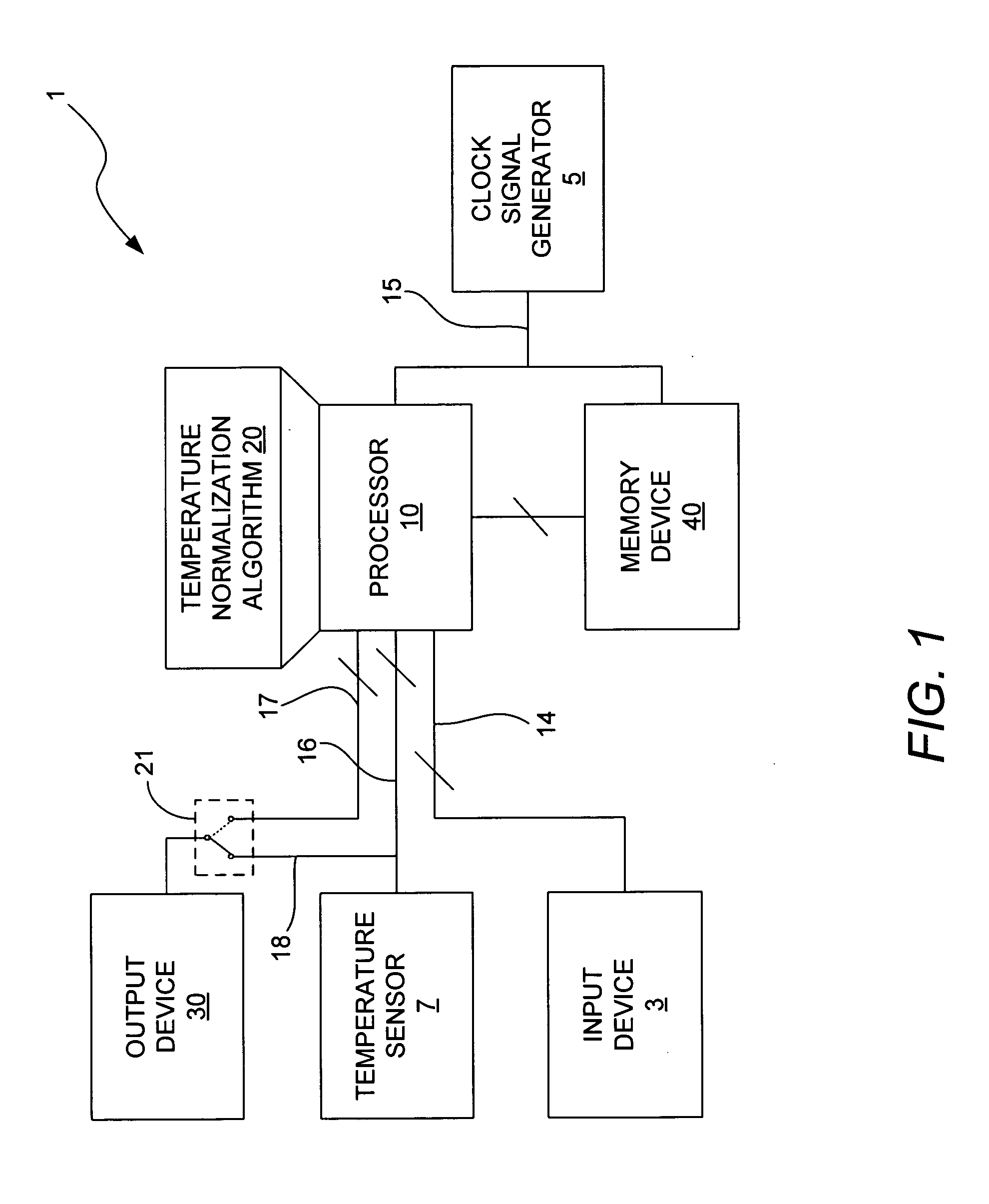 Bio-accurate temperature measurement device and method of quantitatively normalizing a body temperature measurement to determine a physiologically significant temperature event