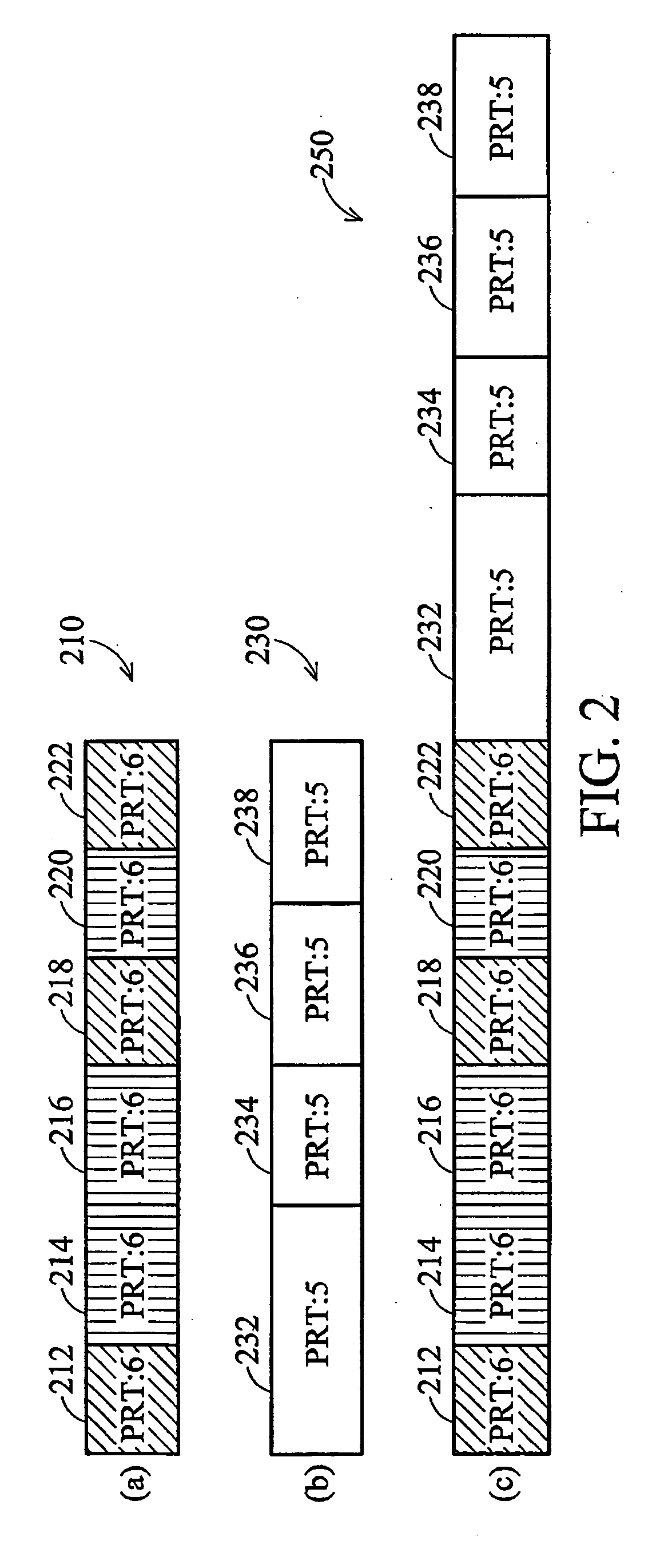 Method for implementing varying grades of service quality in a network switch