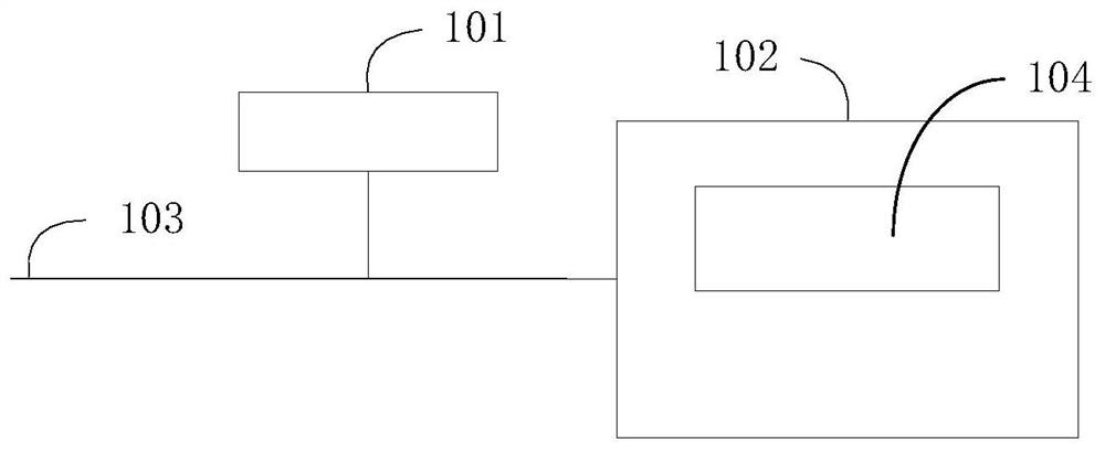 Display gray scale binding point voltage adjusting method, display and medium