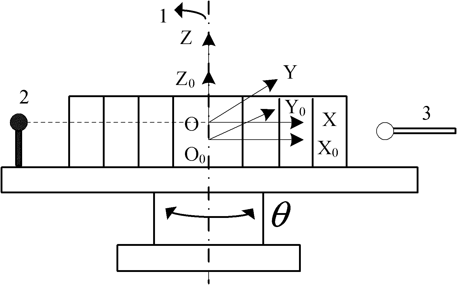 Fitting eccentric error compensating method based on CNC (Computerized Numerical Control) gear measuring center