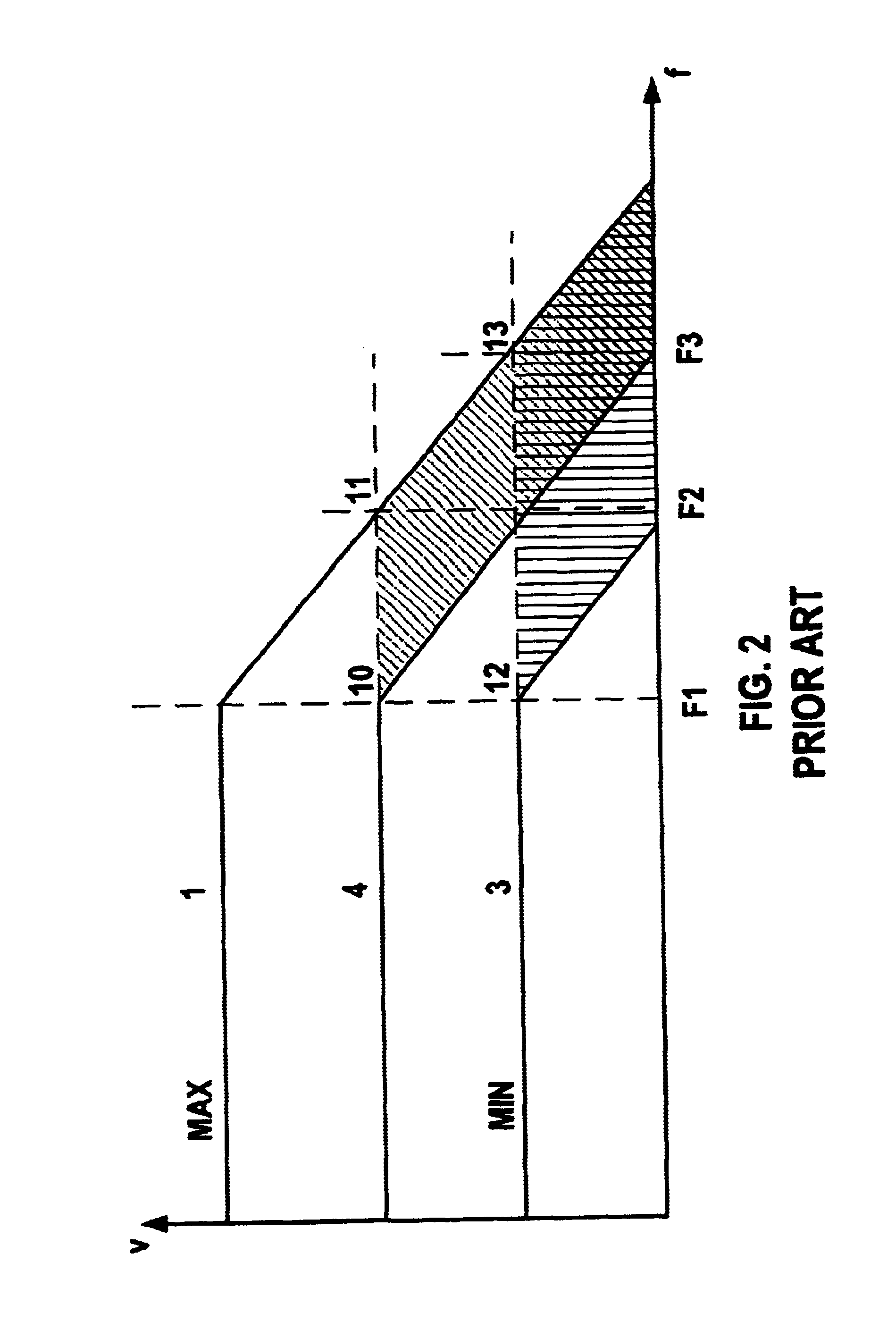 Method for the operation of a digital, programmable hearing aid as well as a digitally programmable hearing aid