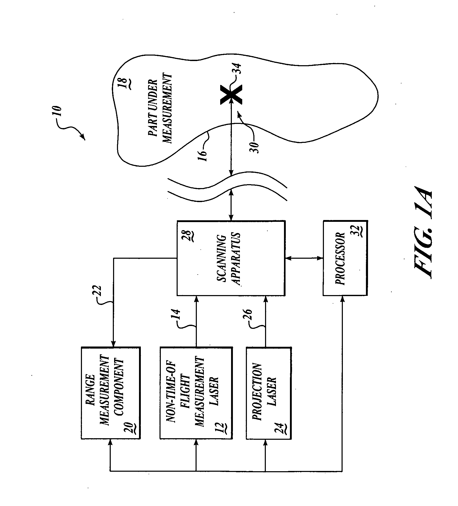 Method and apparatus for combining a targetless optical measurement function and optical projection of information