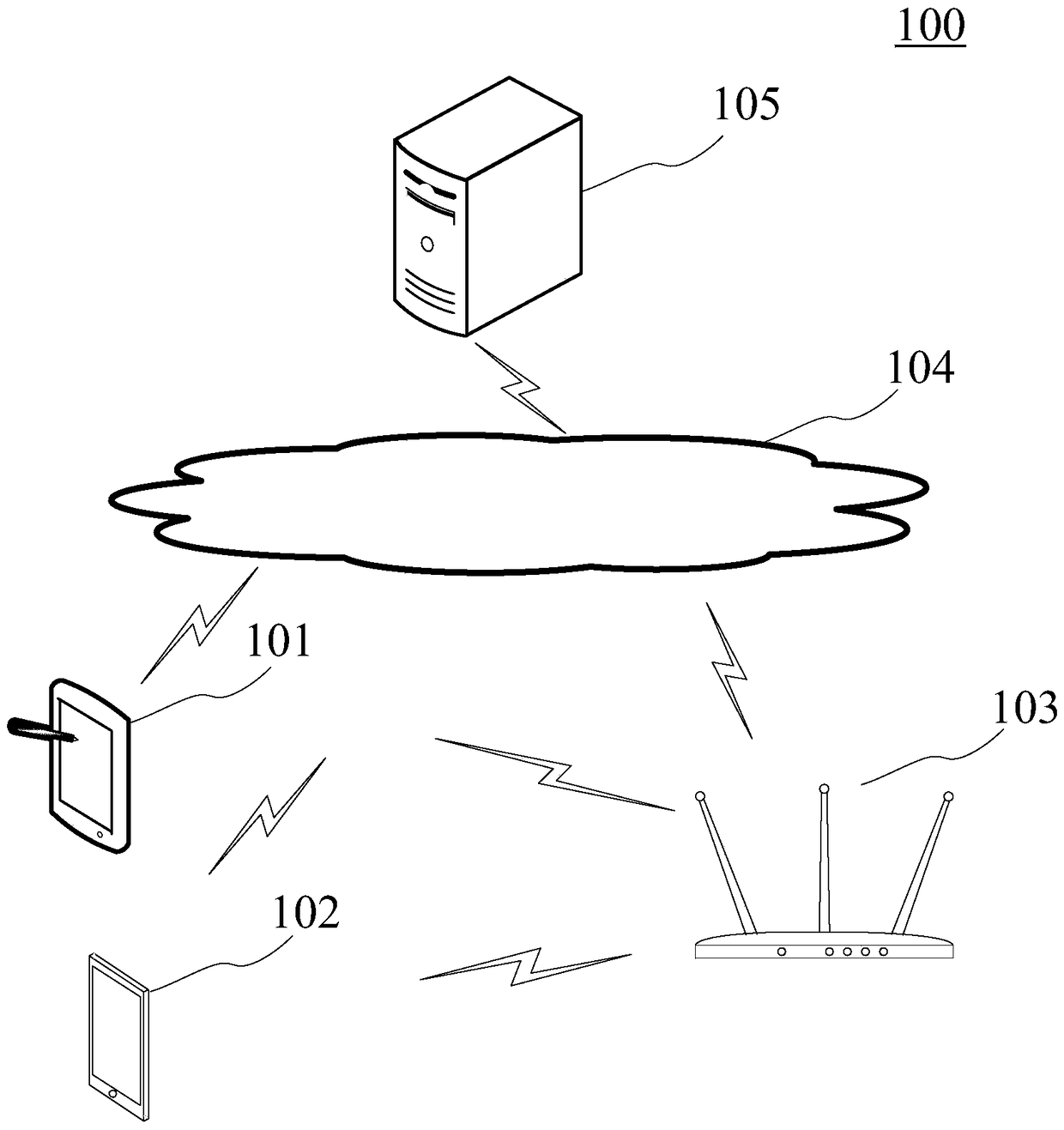 Method and device for identifying position status of intelligent terminal