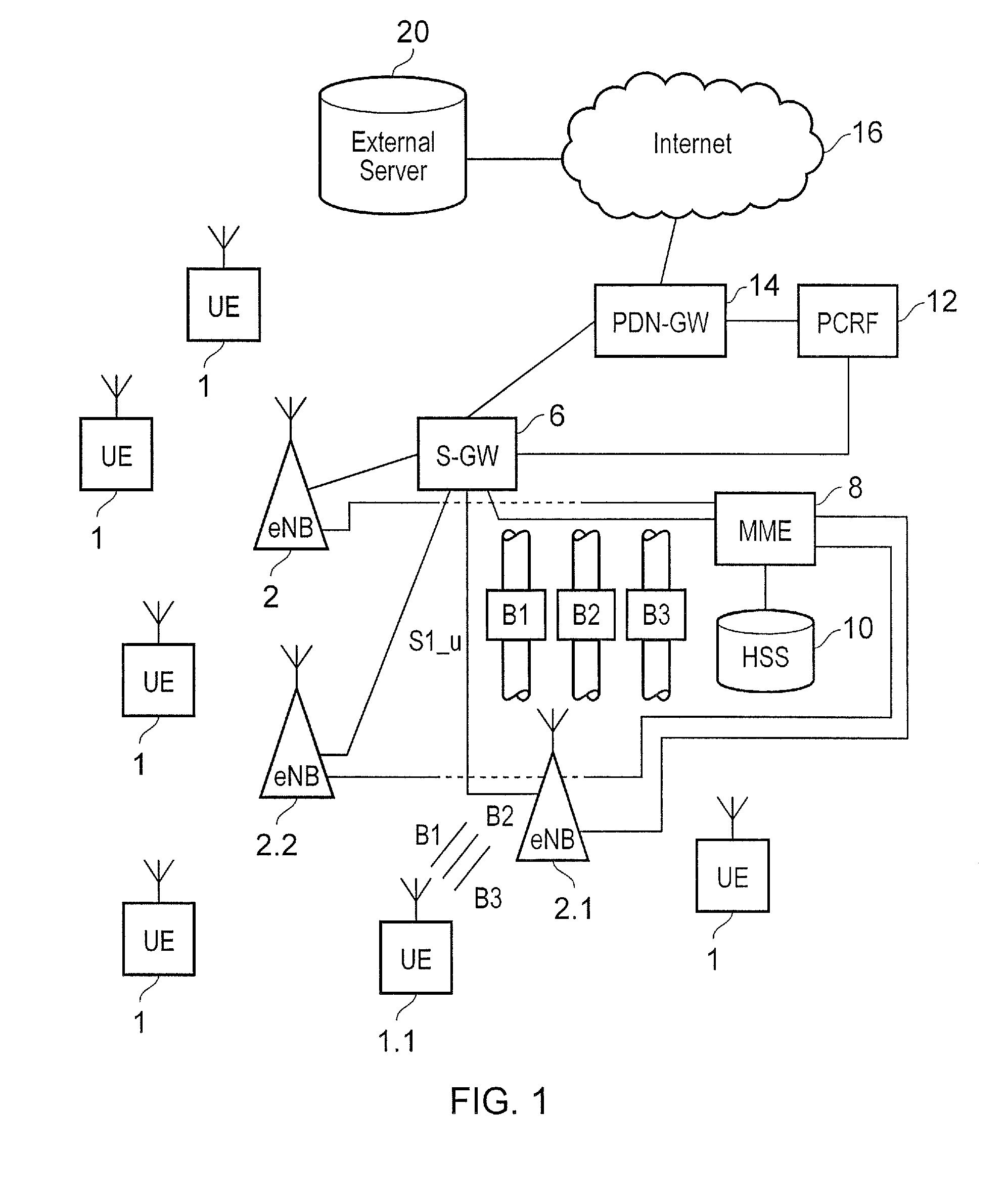 Communications terminal and method