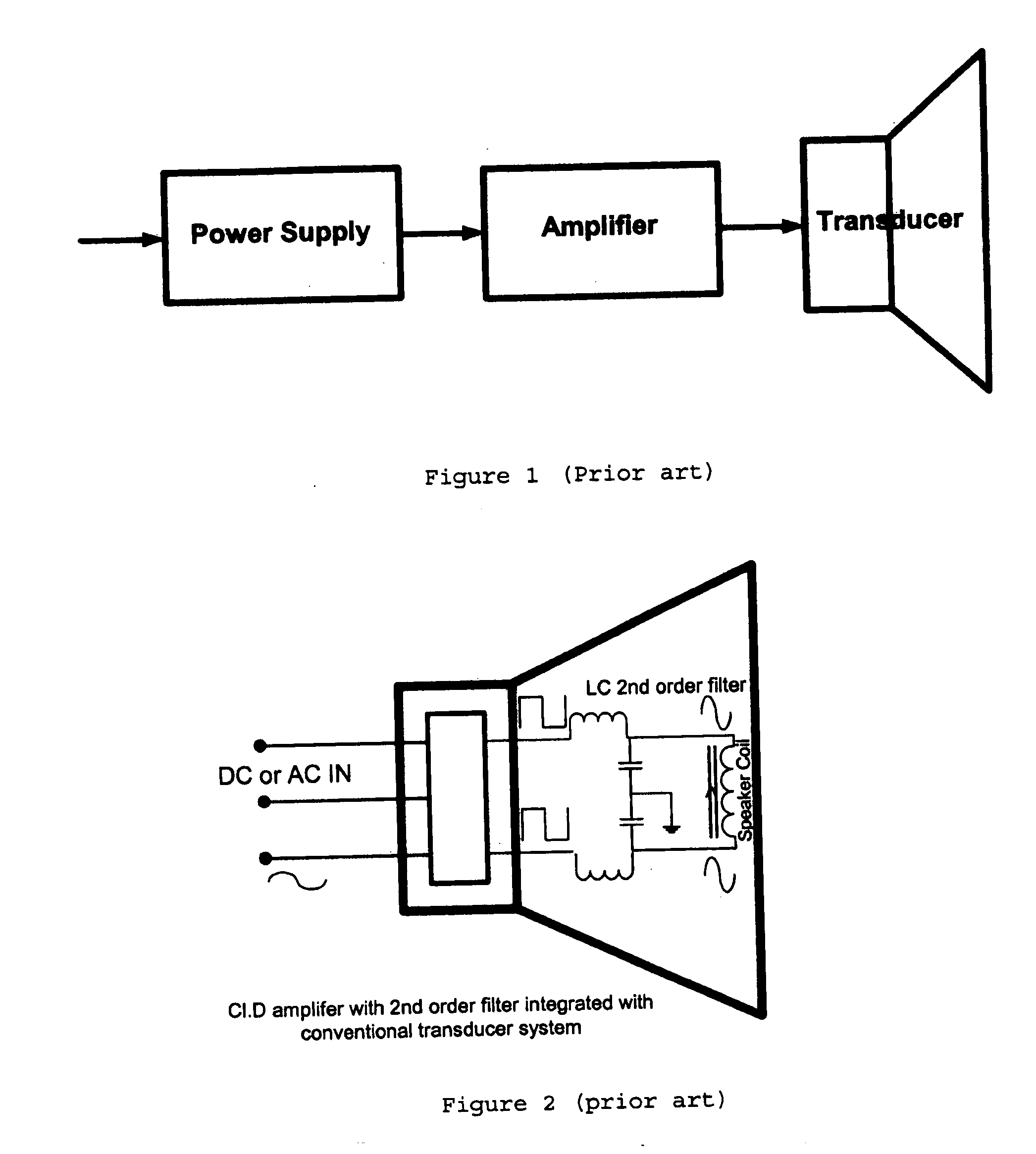 Apparatus for electric to acoustic conversion
