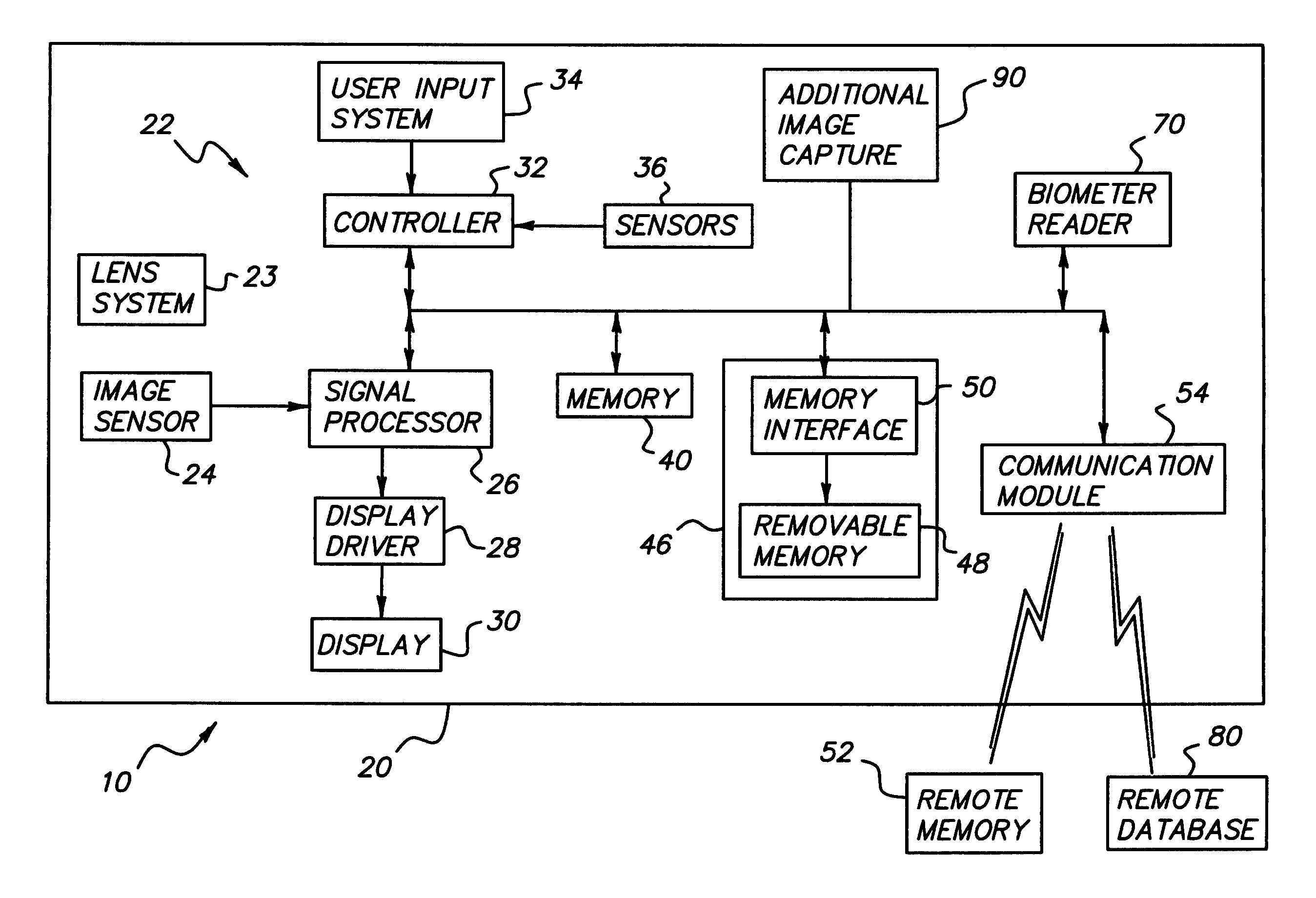 Wireless digital image capture device with biometric readers