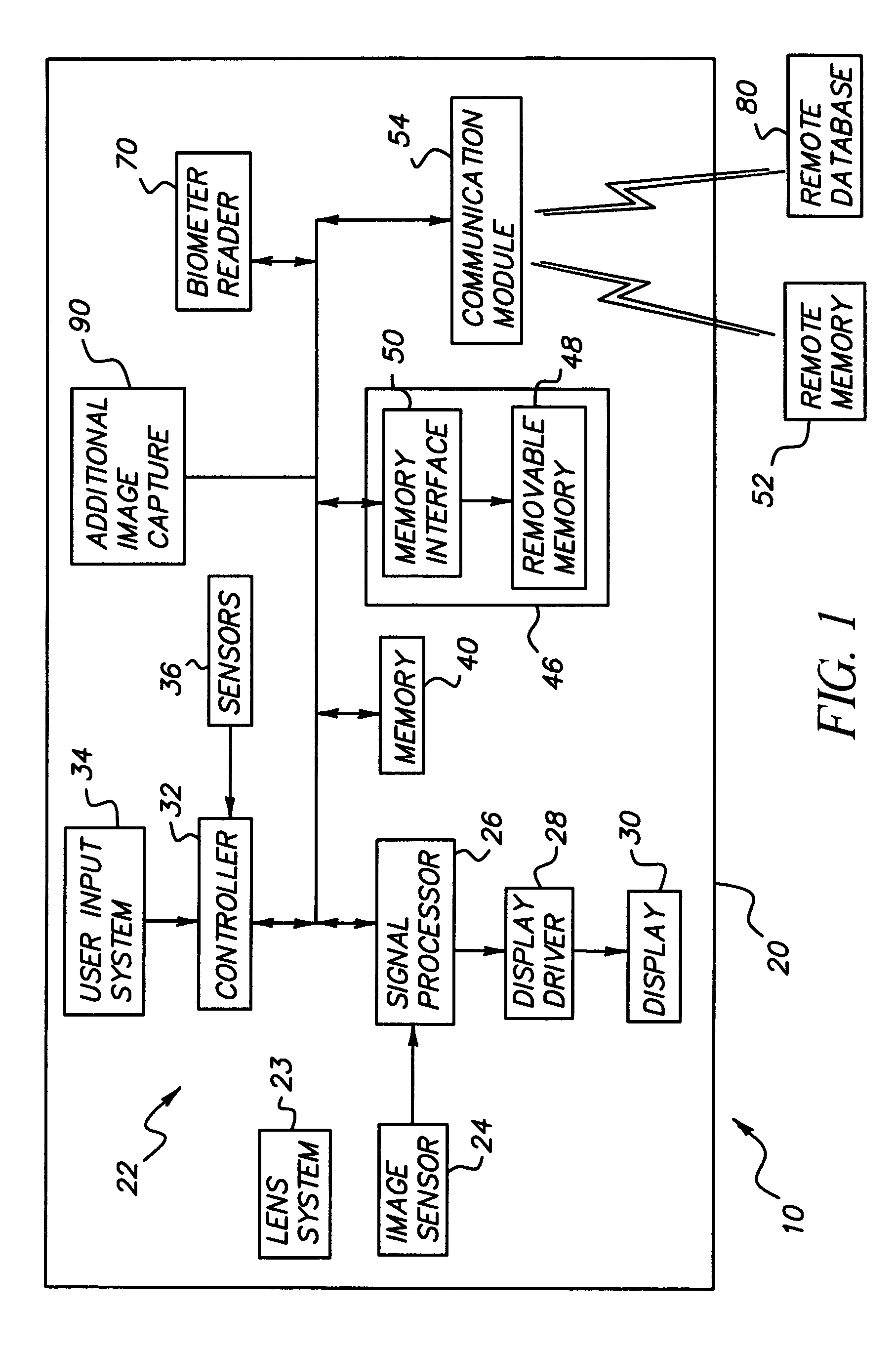 Wireless digital image capture device with biometric readers