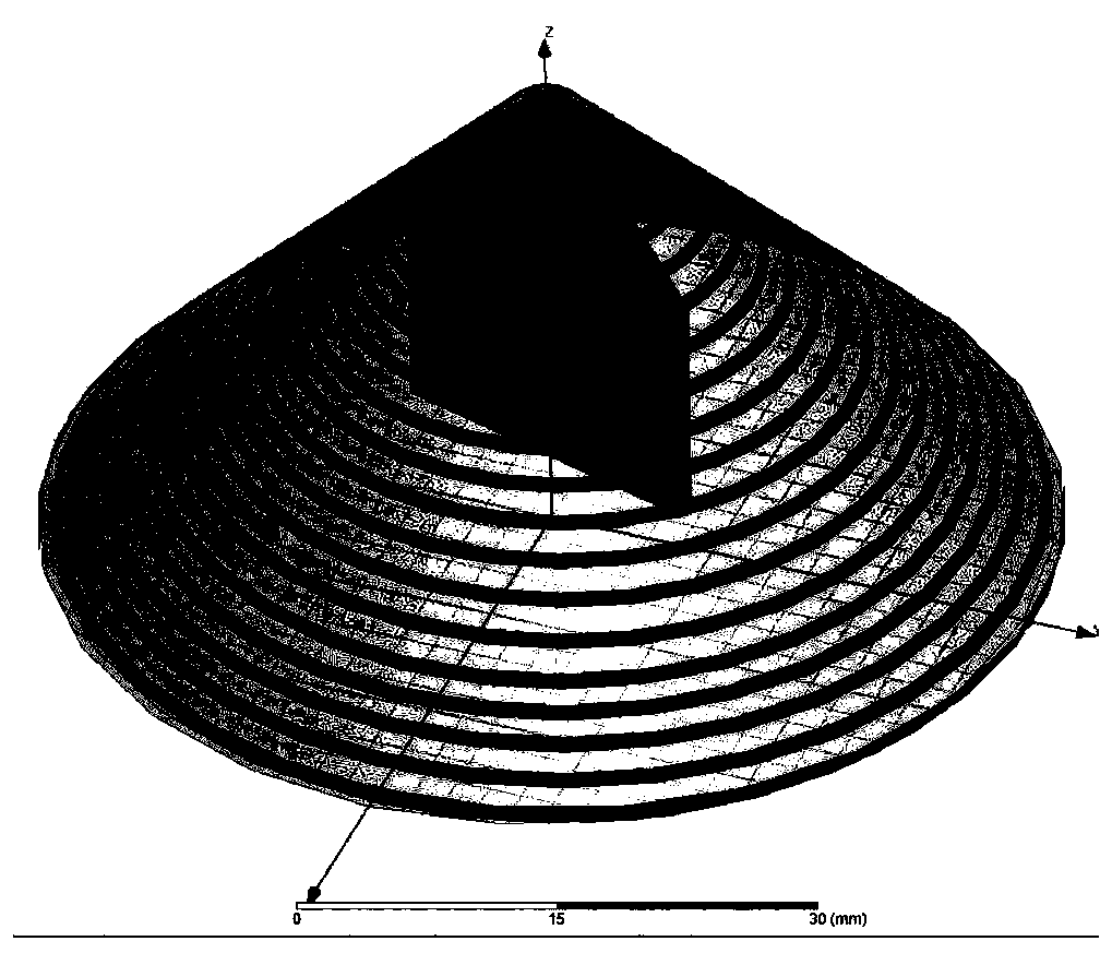 Spiral antenna design method based on adaptive evolution optimization algorithm