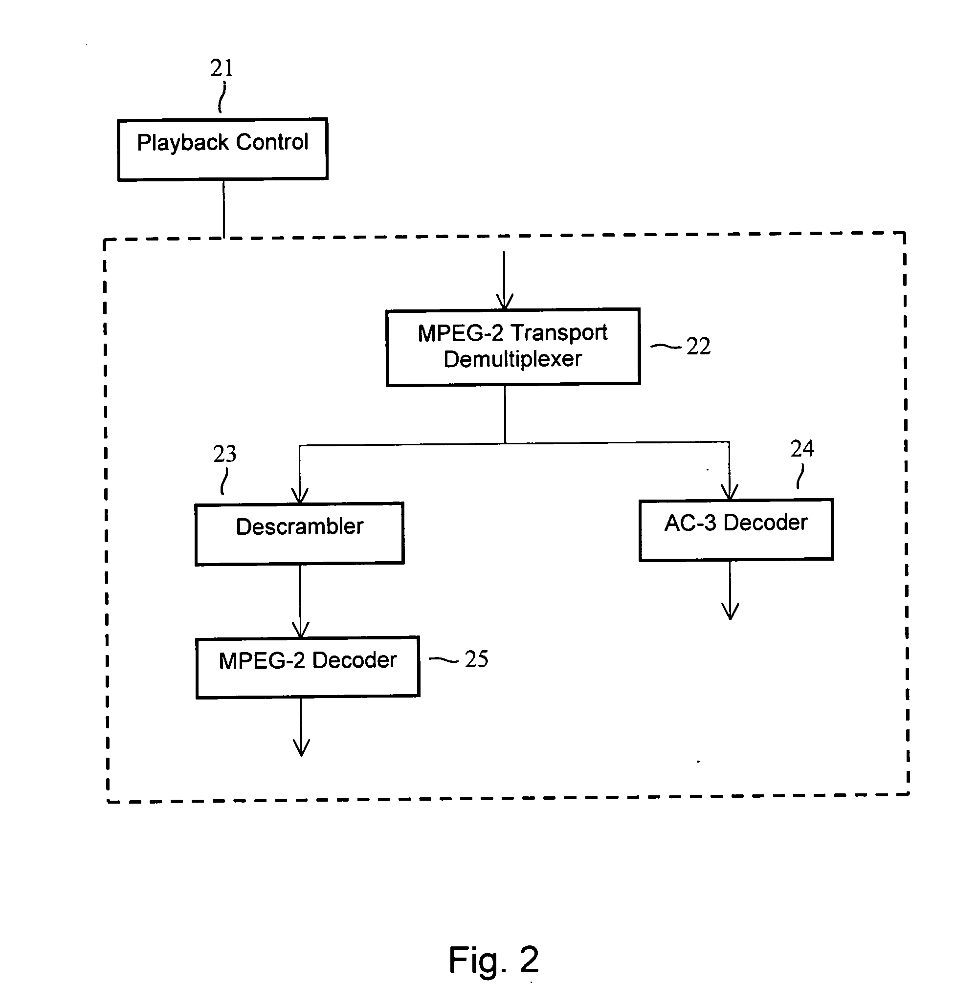 Method and system for preservation and improvement of television advertisement in digital environment