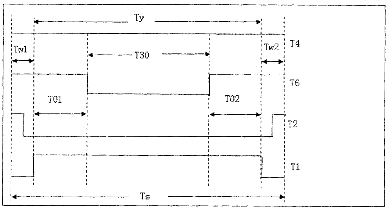 A three-phase frequency conversion control method