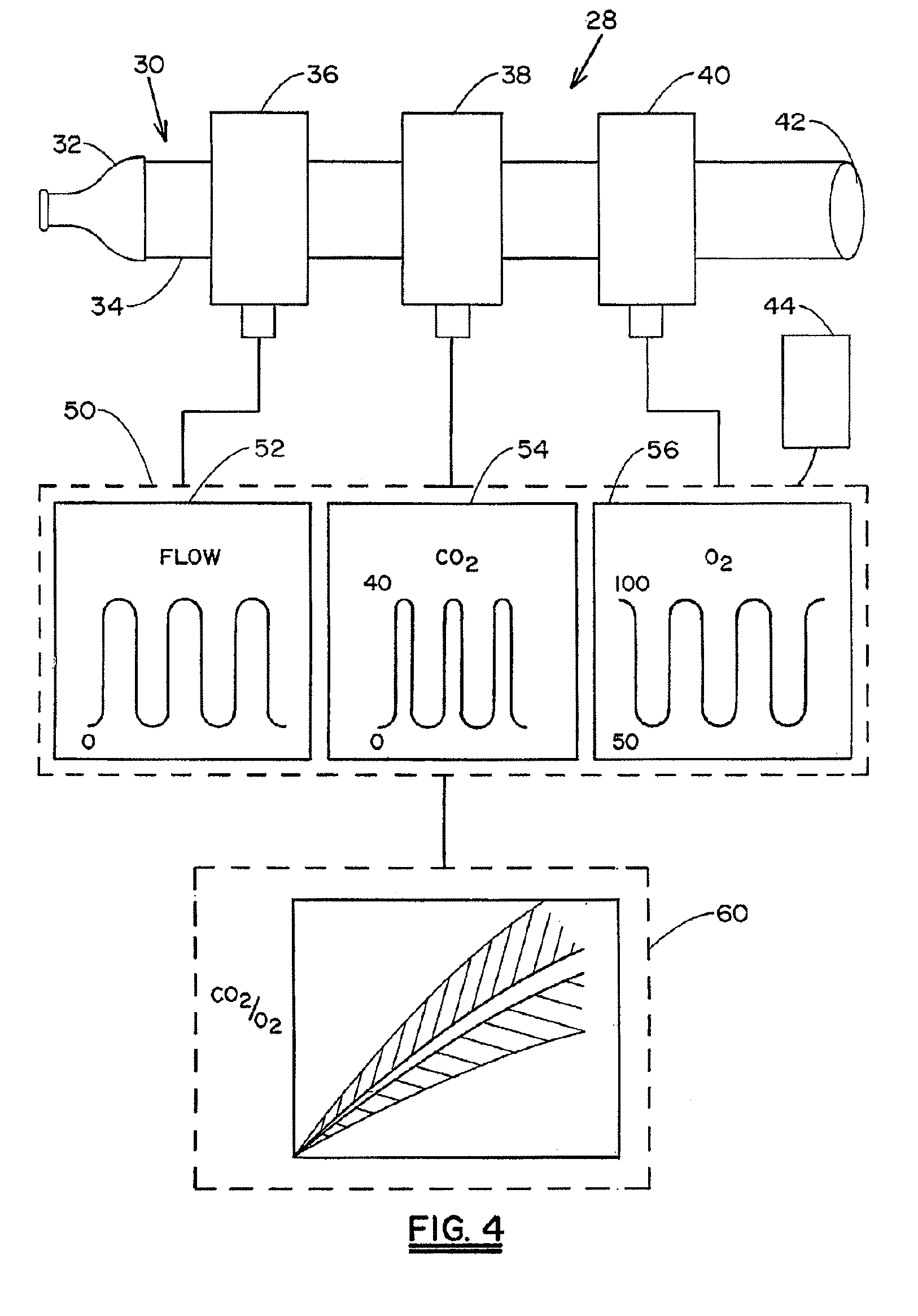 Method and system for diagnosing post-surgical pulmonary vascular occlusions