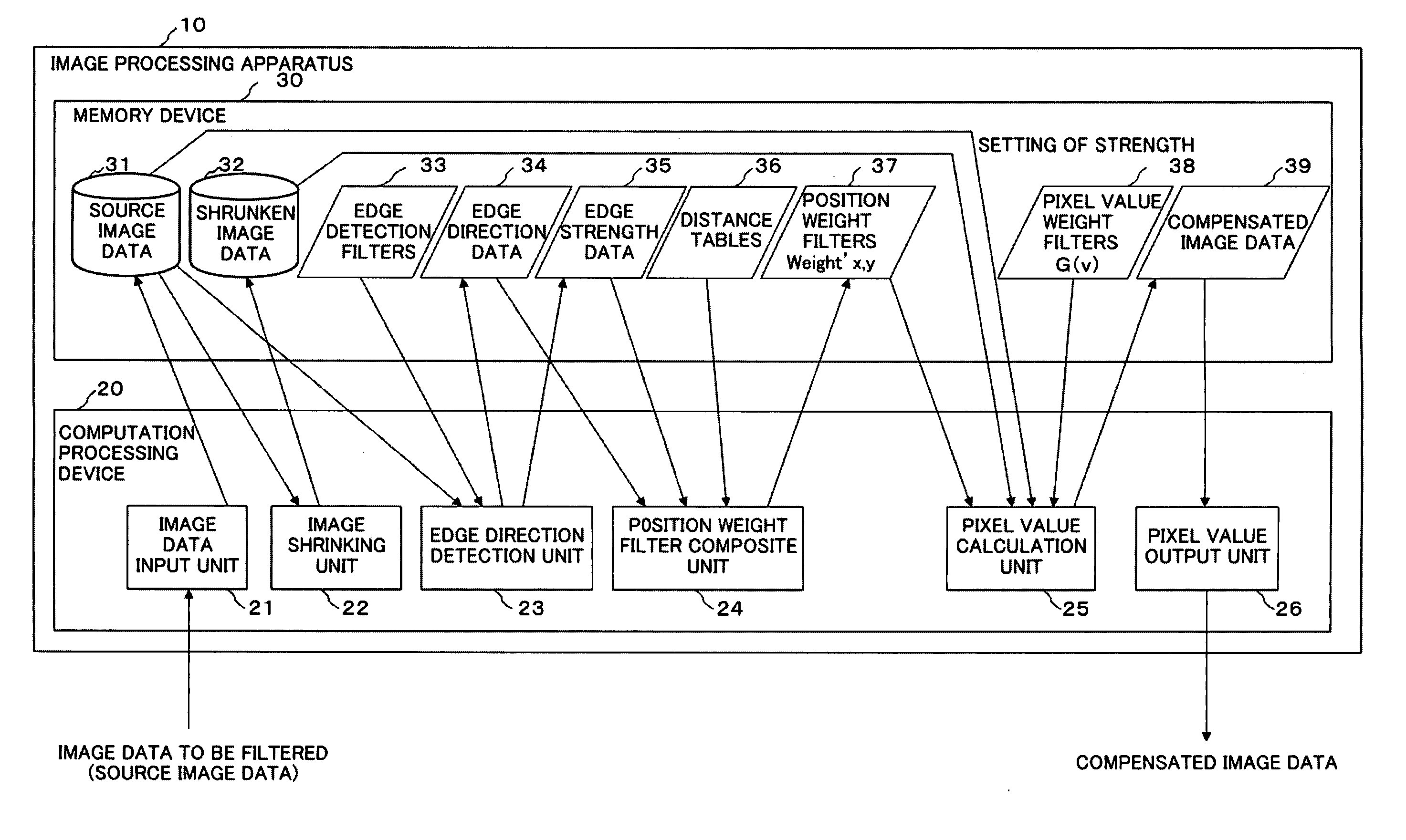 Image processing method and imaging apparatus