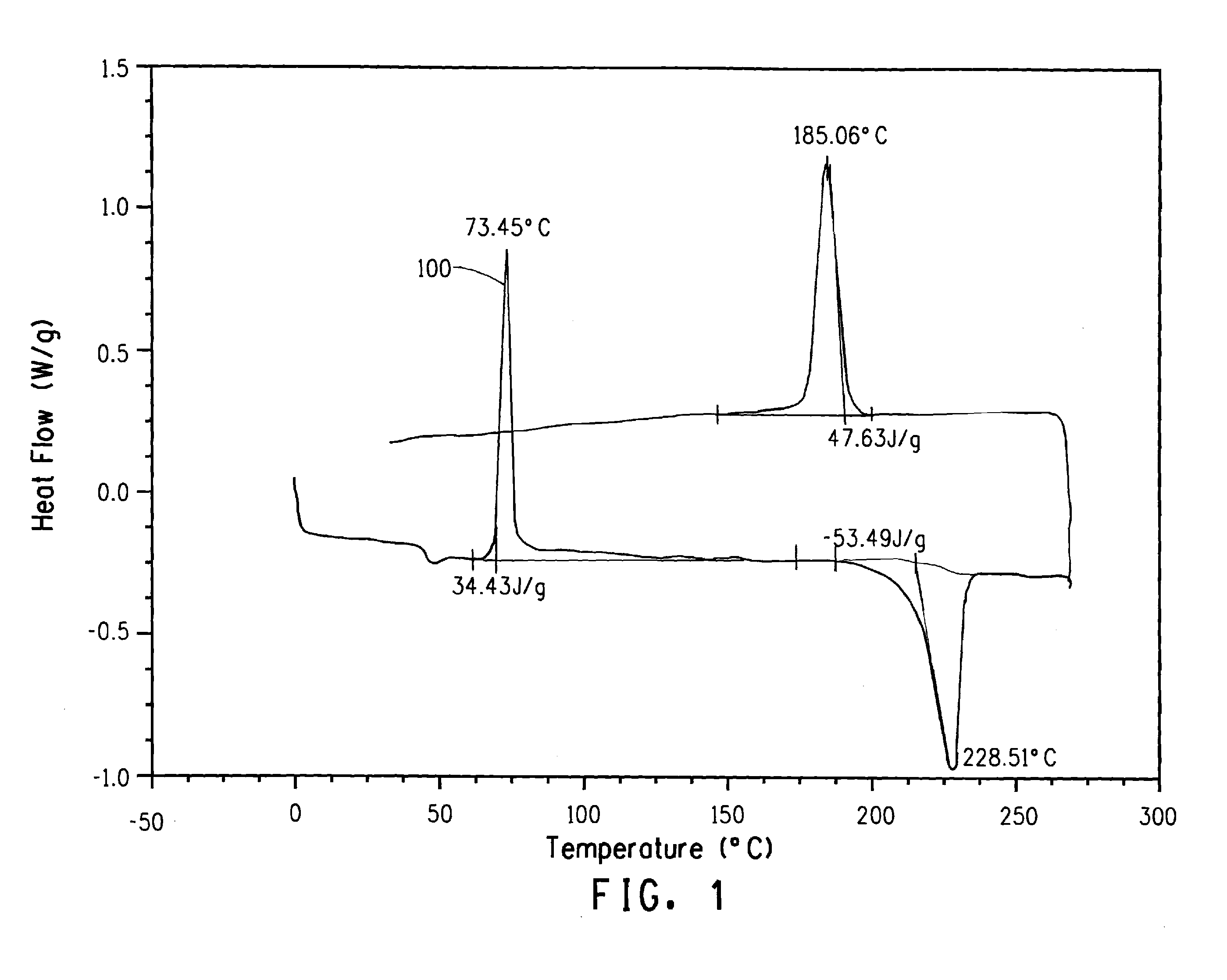 Toughened poly(trimethylene terephthalate) molding resins and molded articles therefrom