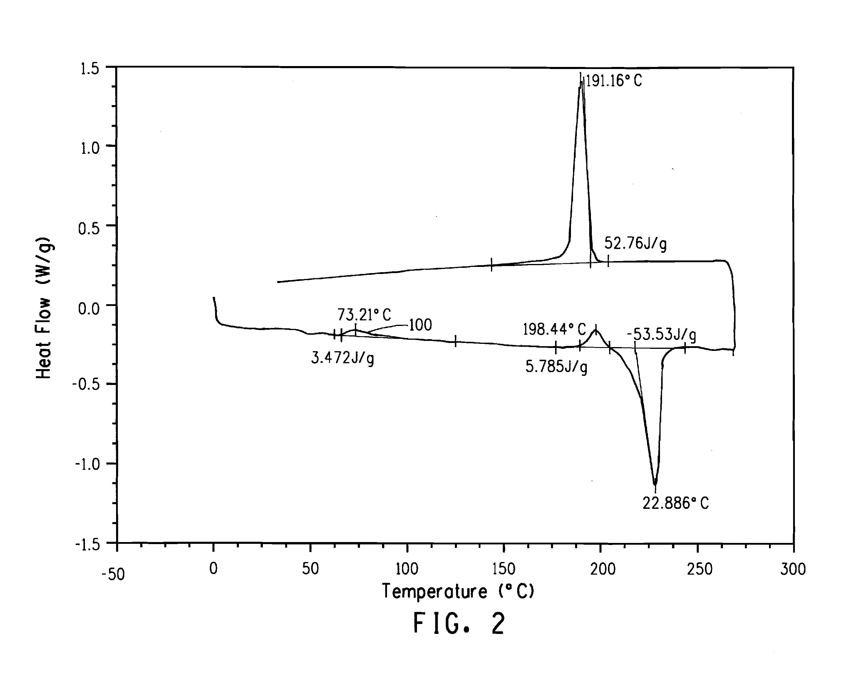 Toughened poly(trimethylene terephthalate) molding resins and molded articles therefrom