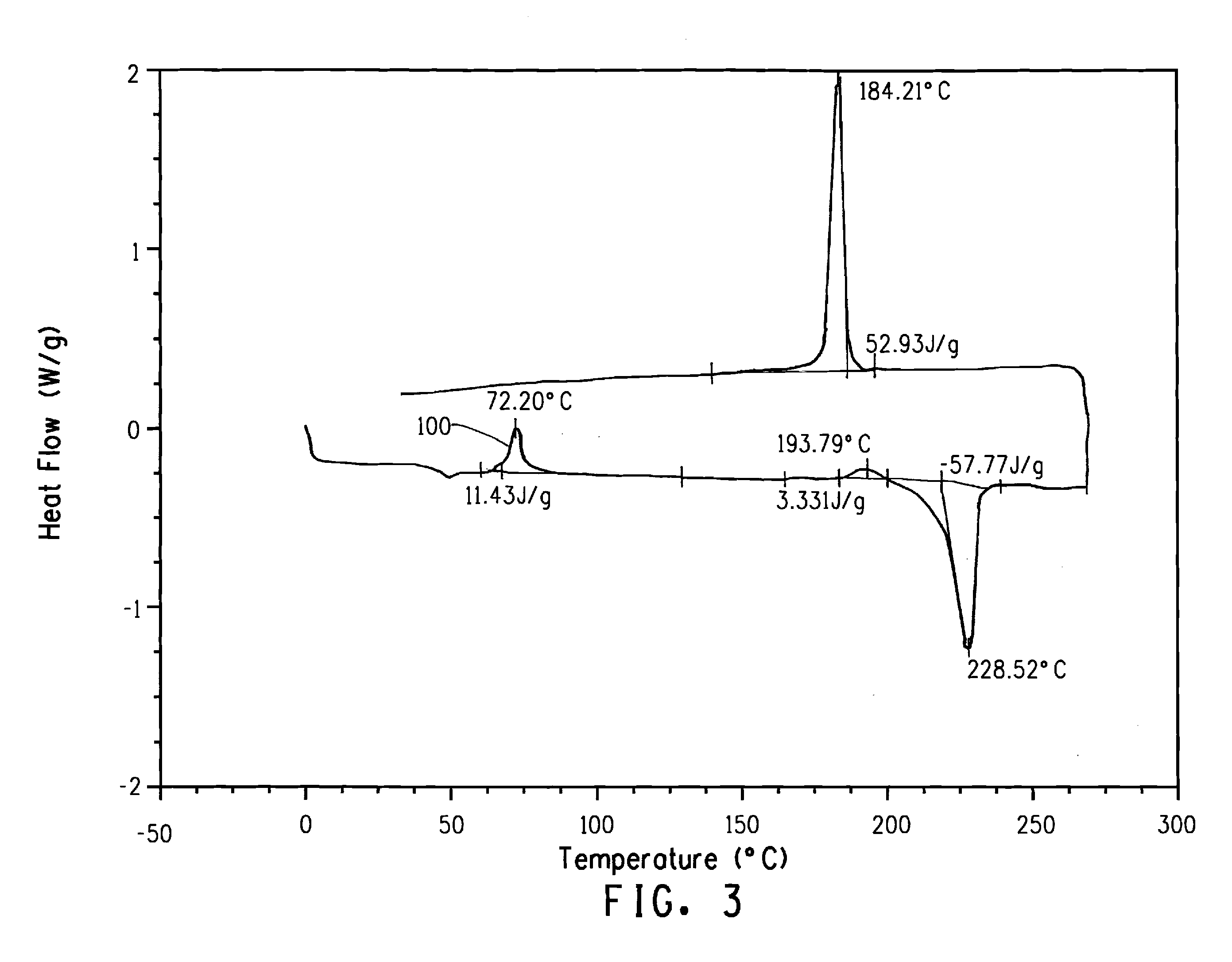 Toughened poly(trimethylene terephthalate) molding resins and molded articles therefrom