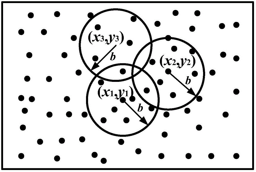 A Distributed Water Depth Prediction Method Based on GWR and BP Neural Network