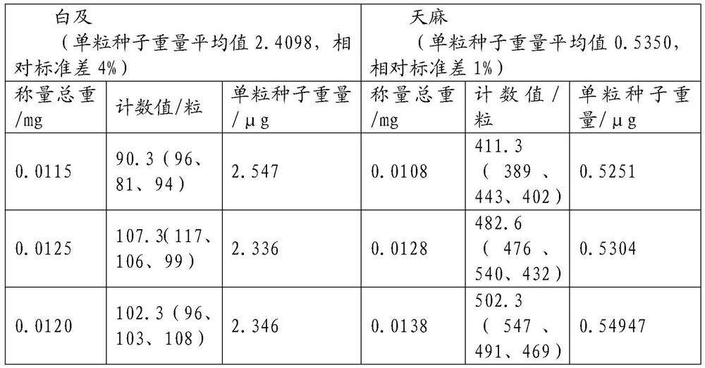 Method for measuring weight of orchid seeds