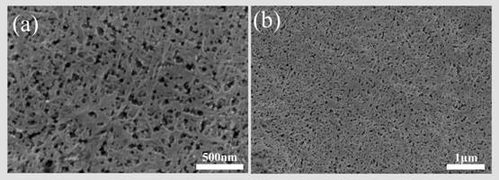 CuCo-BDC ultrathin nanosheet, preparation method and application thereof