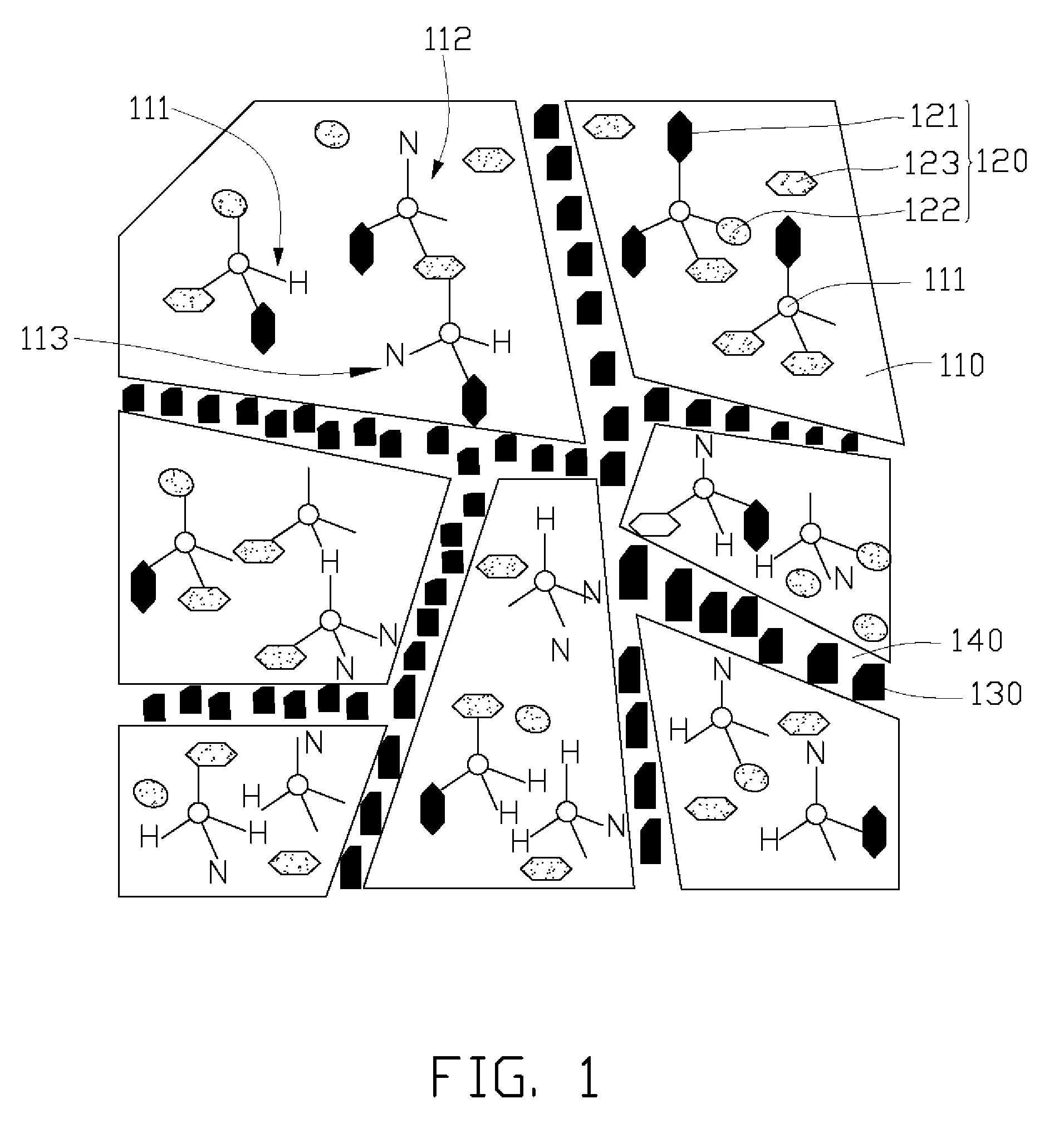 Hybrid coating structure and method for making the same
