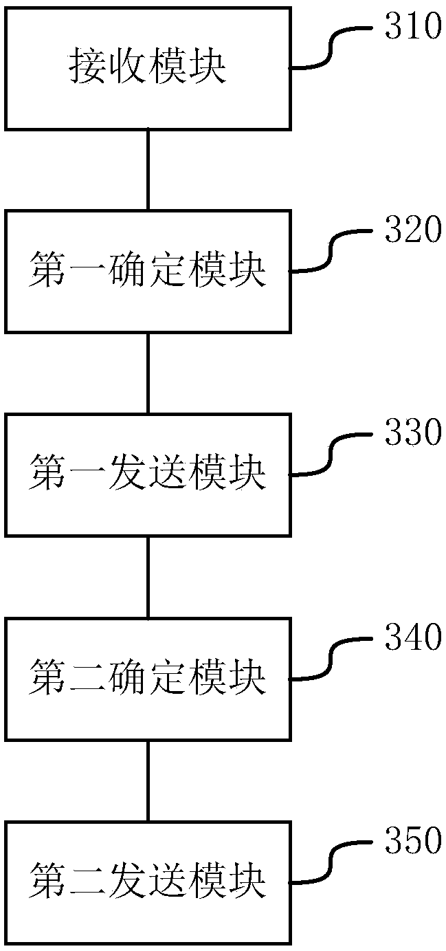 Method and device for storing comment information