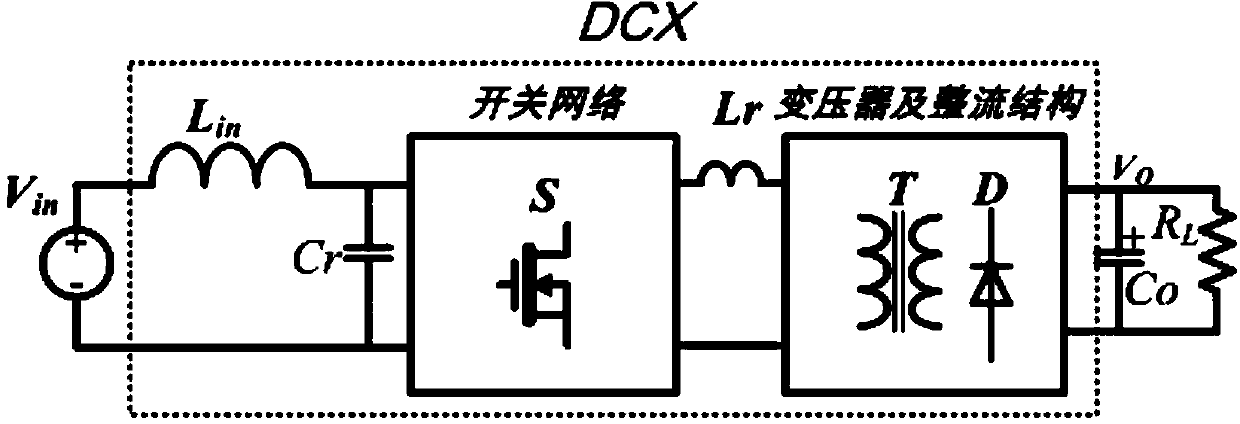 Cascaded resonance DC-DC conversion circuit combined with inductor and capacitor