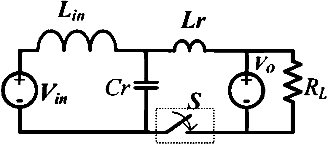 Cascaded resonance DC-DC conversion circuit combined with inductor and capacitor