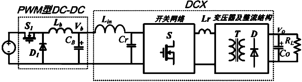 Cascaded resonance DC-DC conversion circuit combined with inductor and capacitor