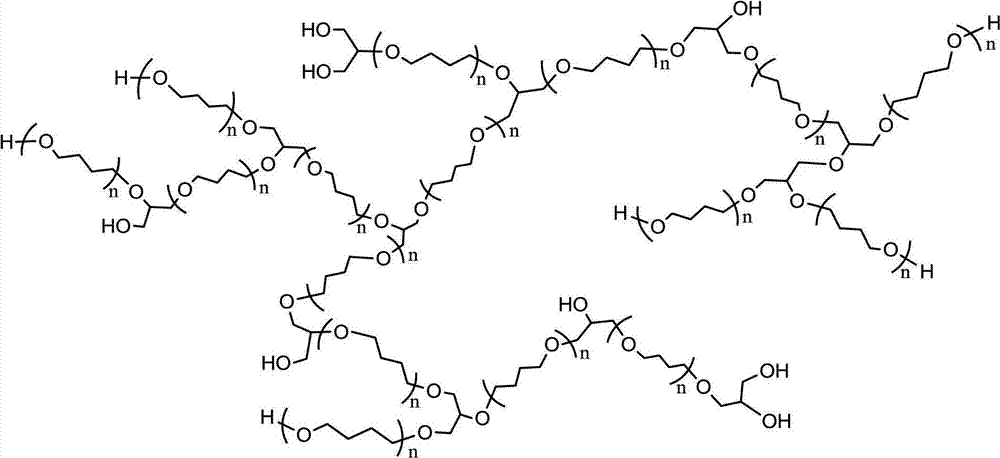 Tetrahydrofuran-glycidol random hyperbranched copolyether and preparation method thereof