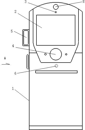 Multifunctional E-government system with identity recognition function