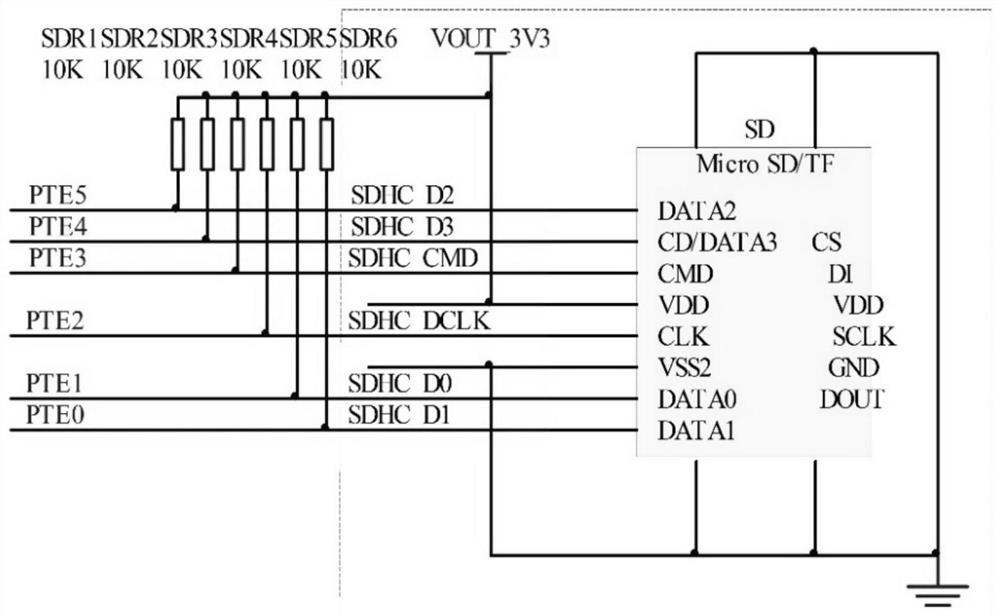 An interactive robot control system based on k64-mcu