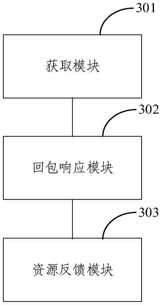 Illegal external connection detection method, device and system and electronic equipment